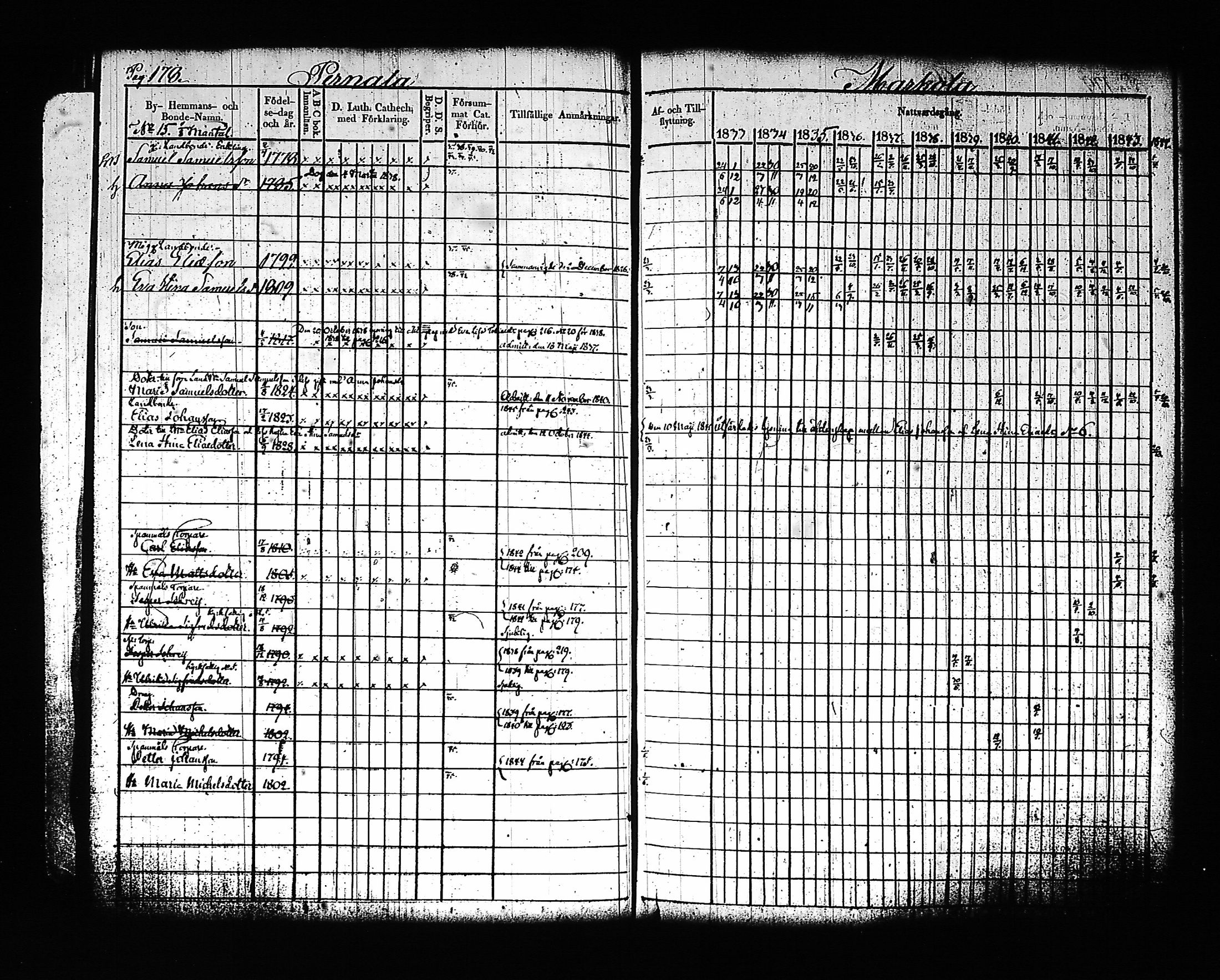 [ kuvat/195.jpg ]