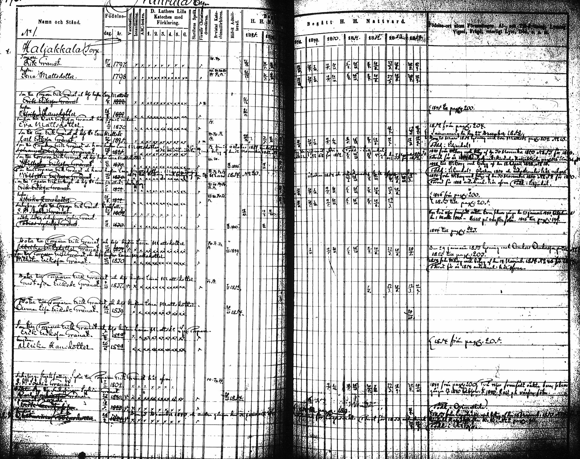 [ kuvat/203.jpg ]