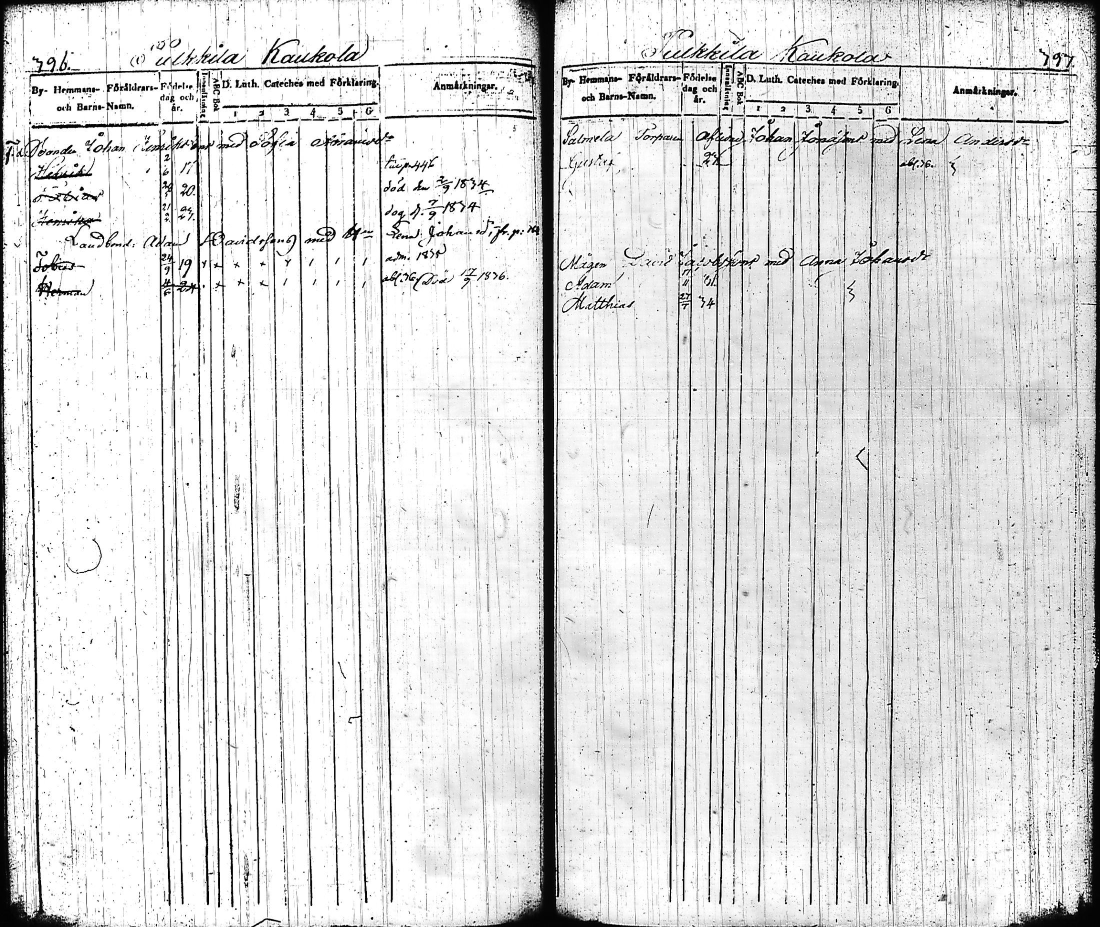 [ kuvat/204.jpg ]