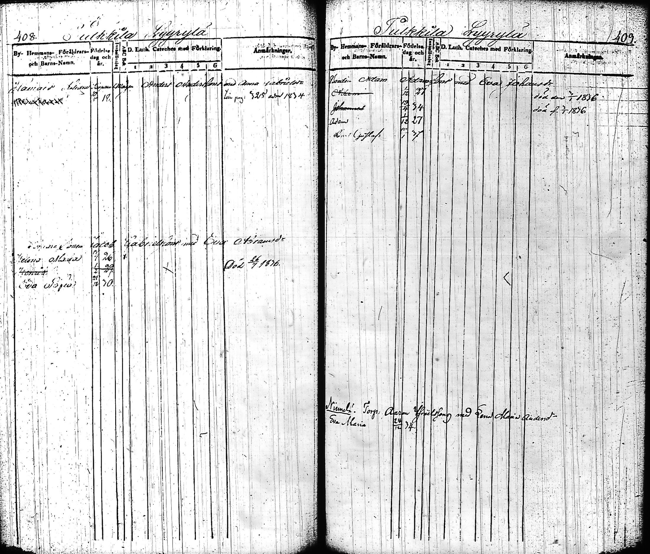[ kuvat/211.jpg ]