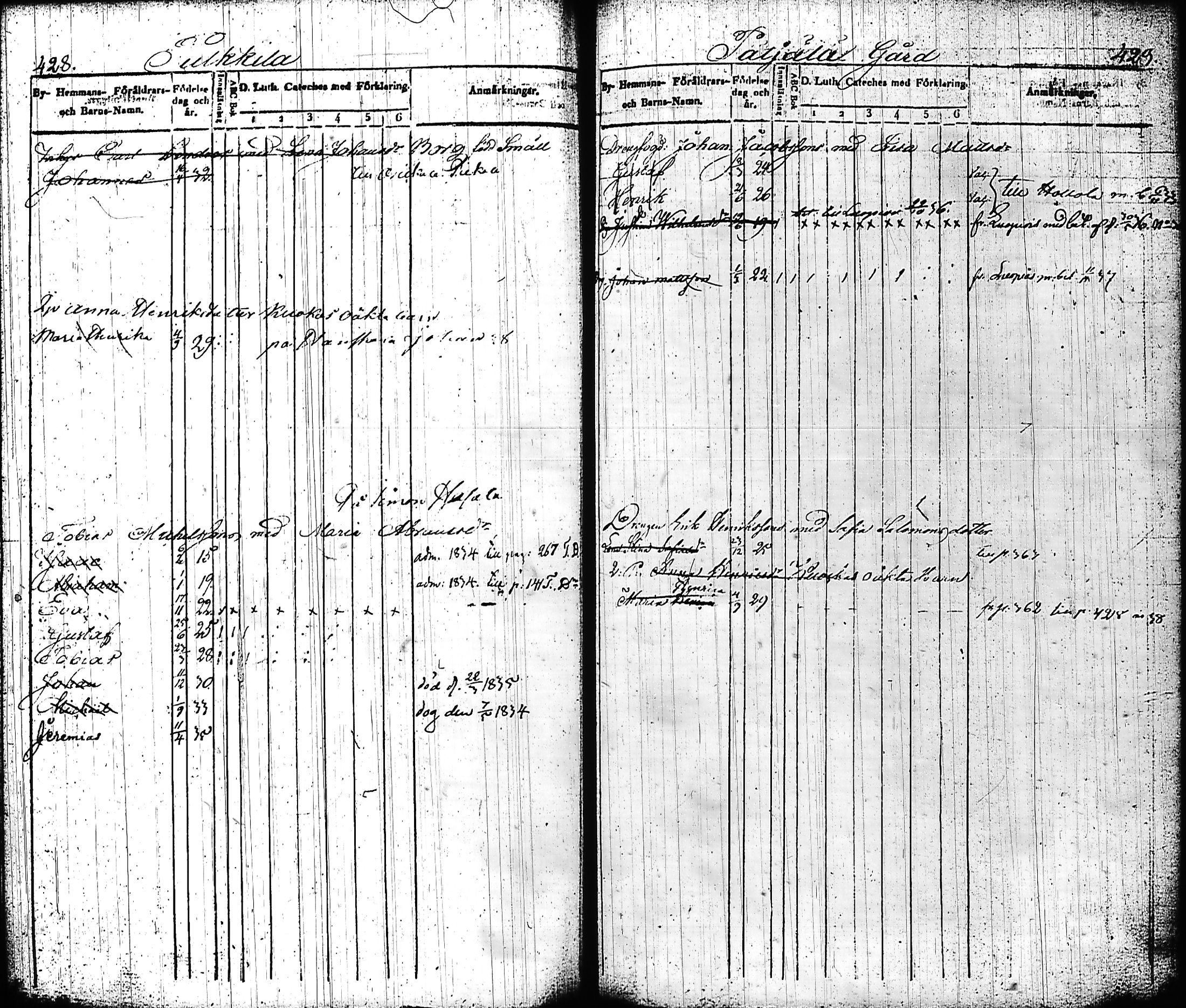 [ kuvat/221.jpg ]