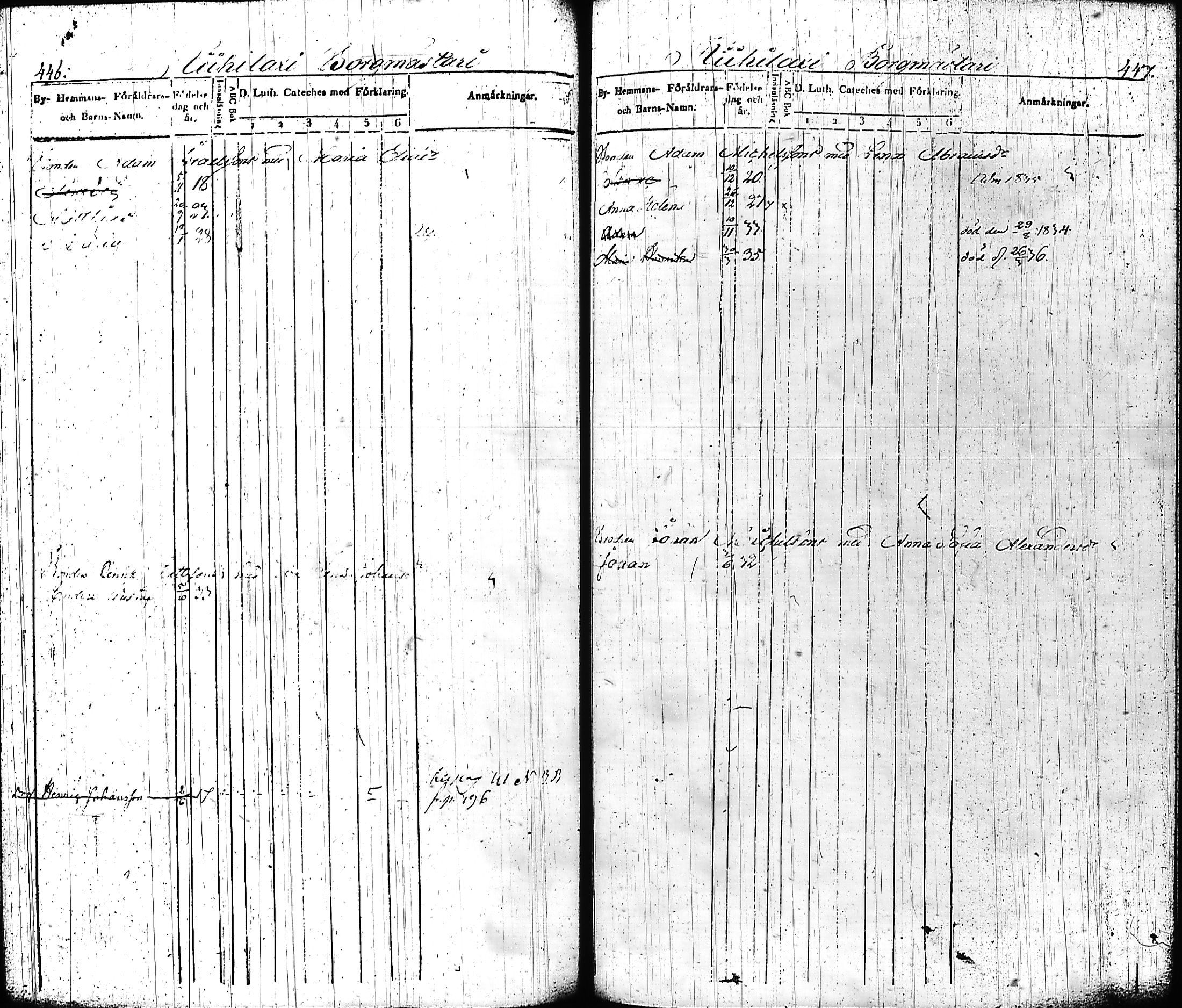 [ kuvat/230.jpg ]