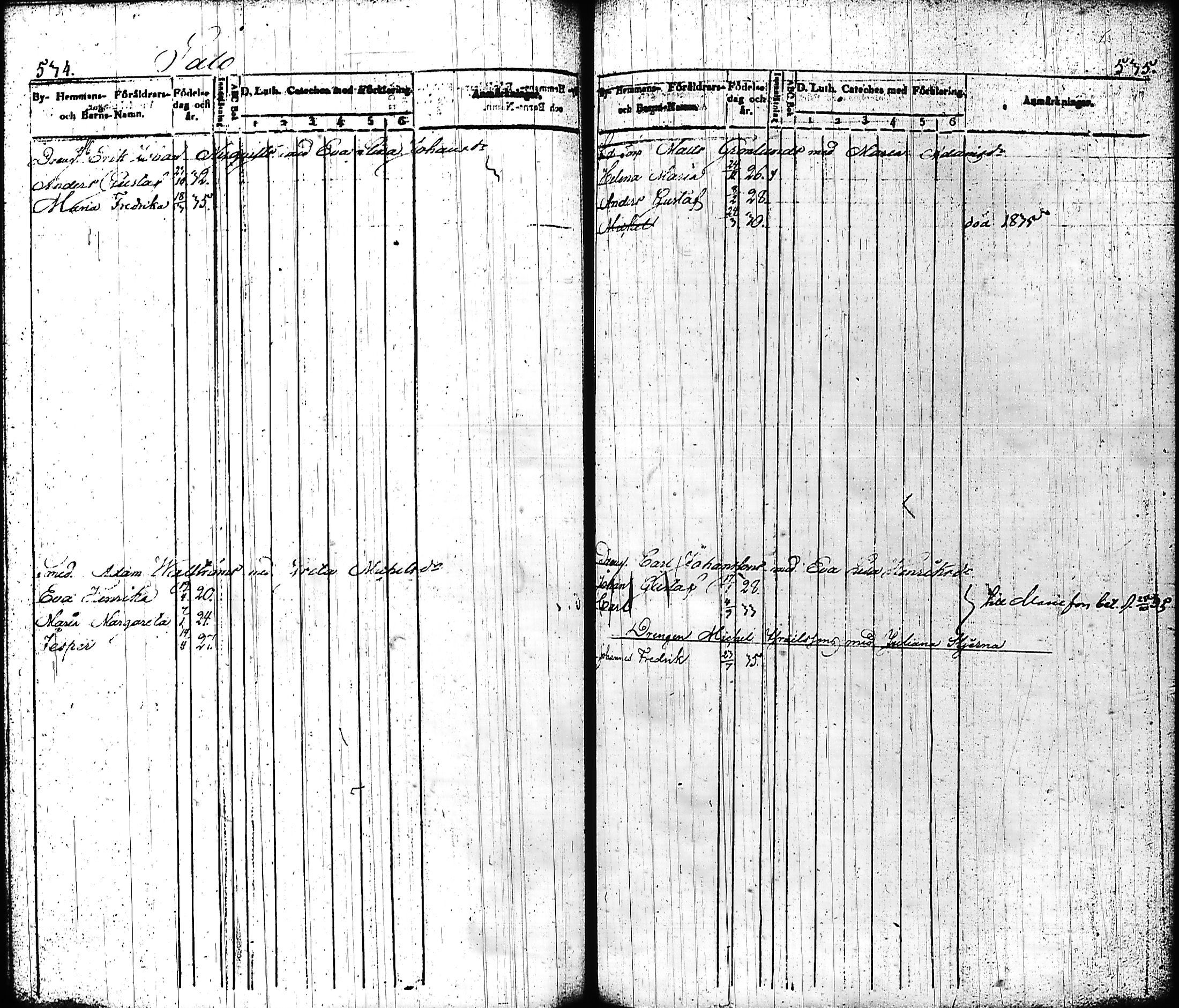 [ kuvat/275.jpg ]