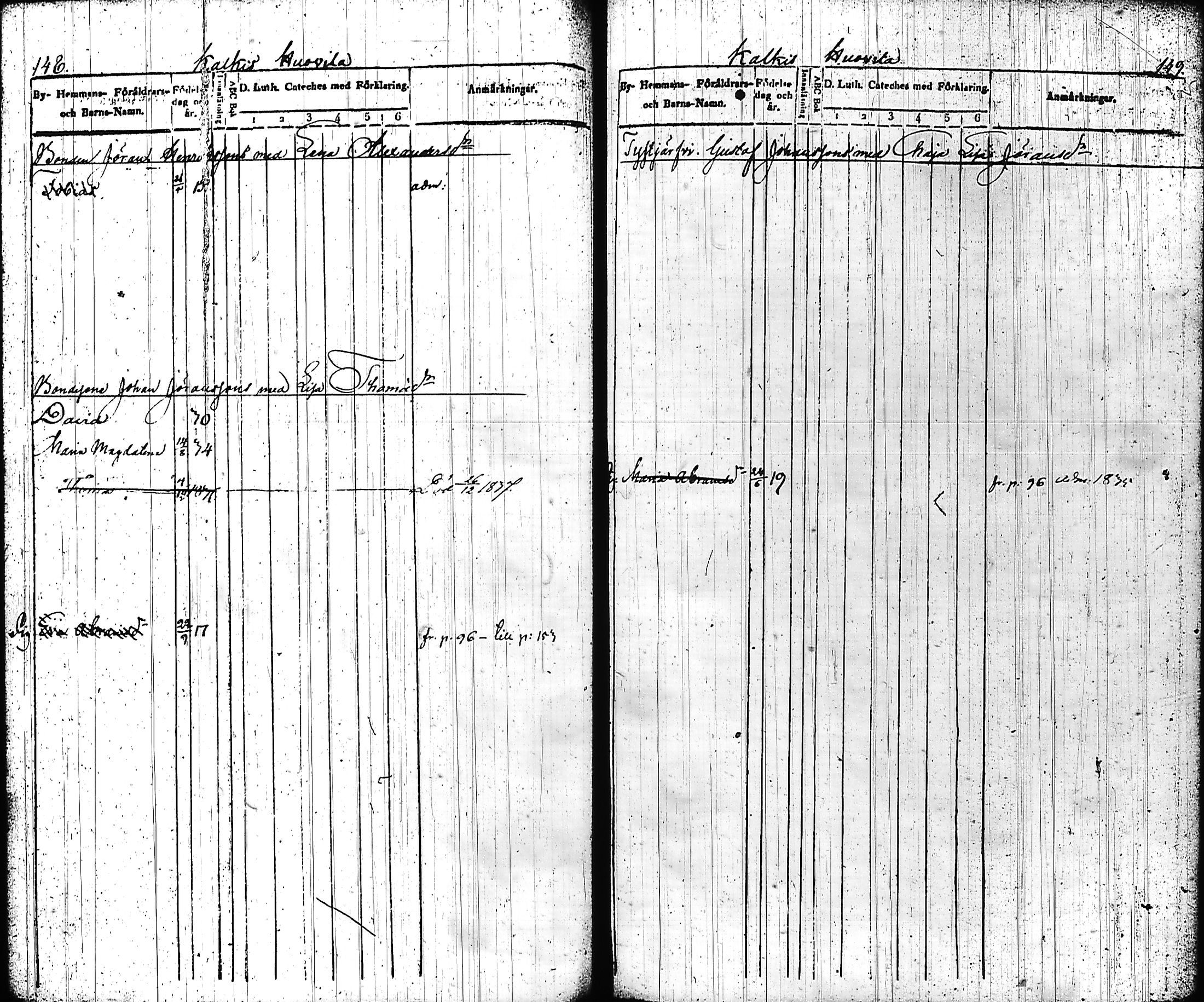 [ kuvat/77.jpg ]