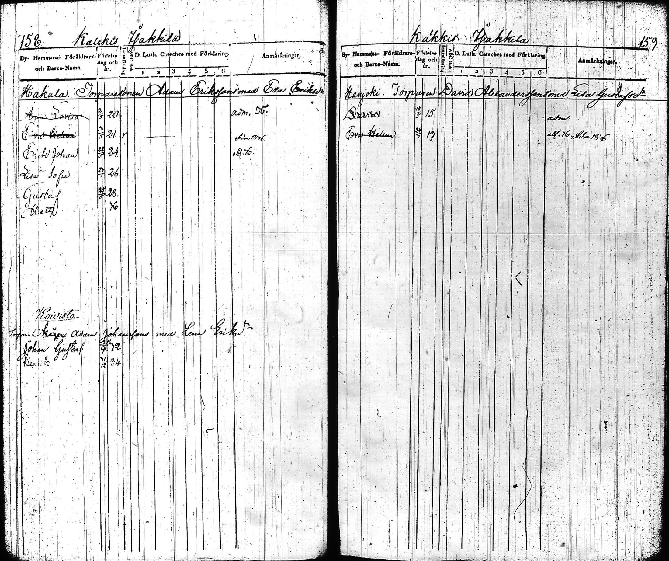 [ kuvat/82.jpg ]