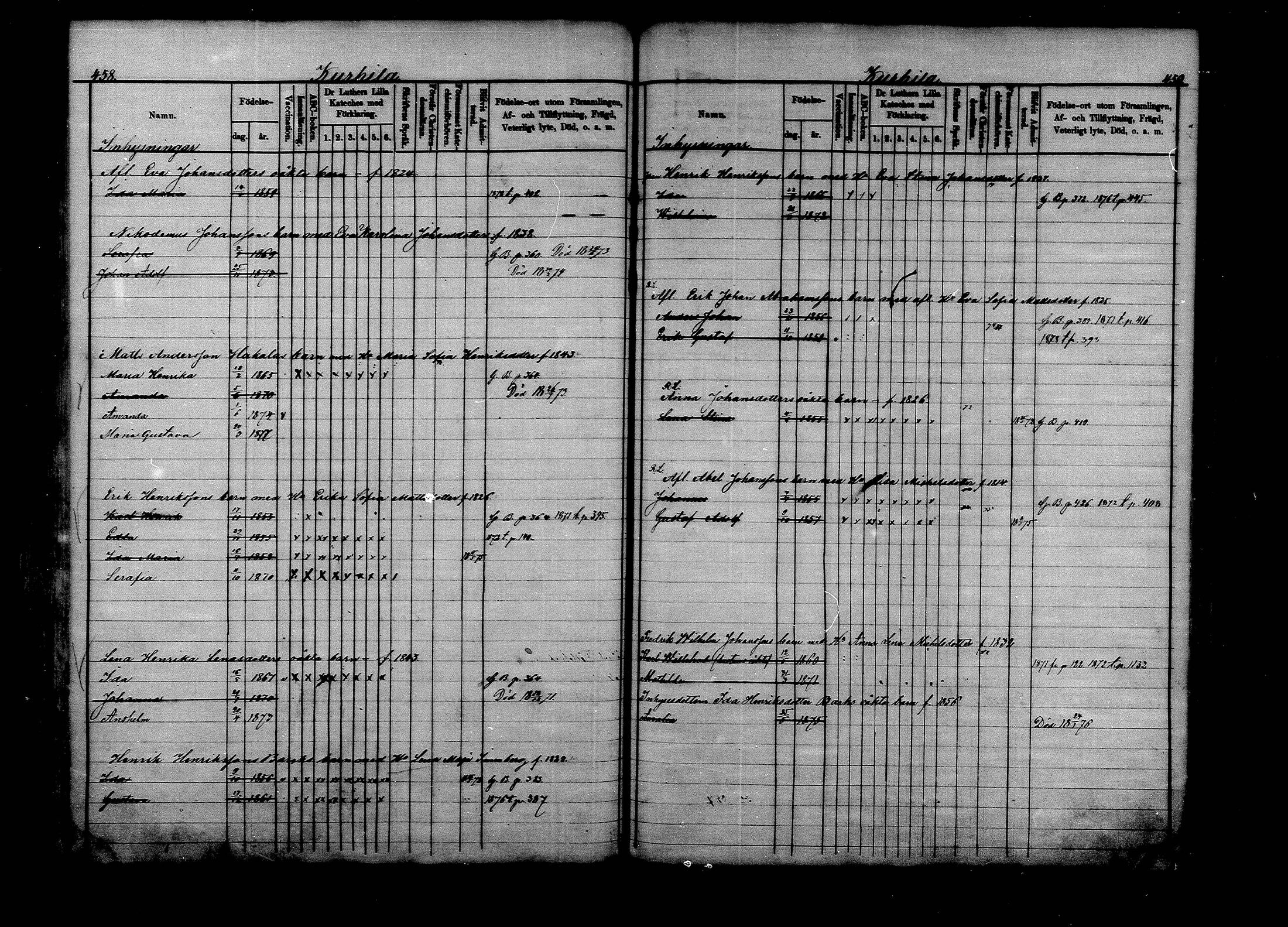 [ kuvat/225.jpg ]