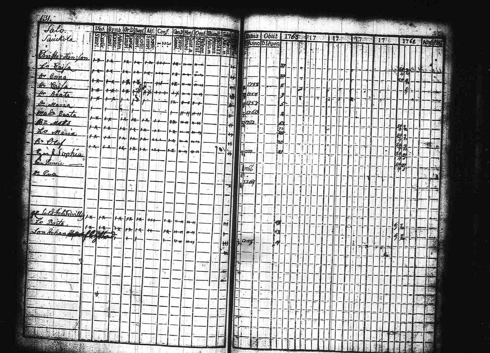 [ kuvat/131.jpg ]