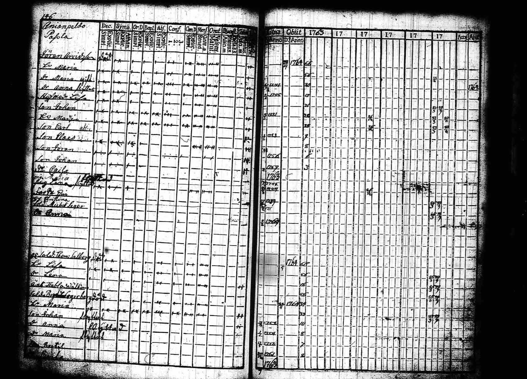 [ kuvat/146.jpg ]