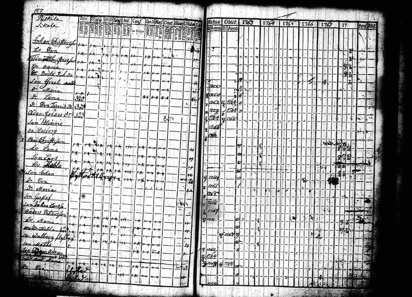[ kuvat/157.jpg ]