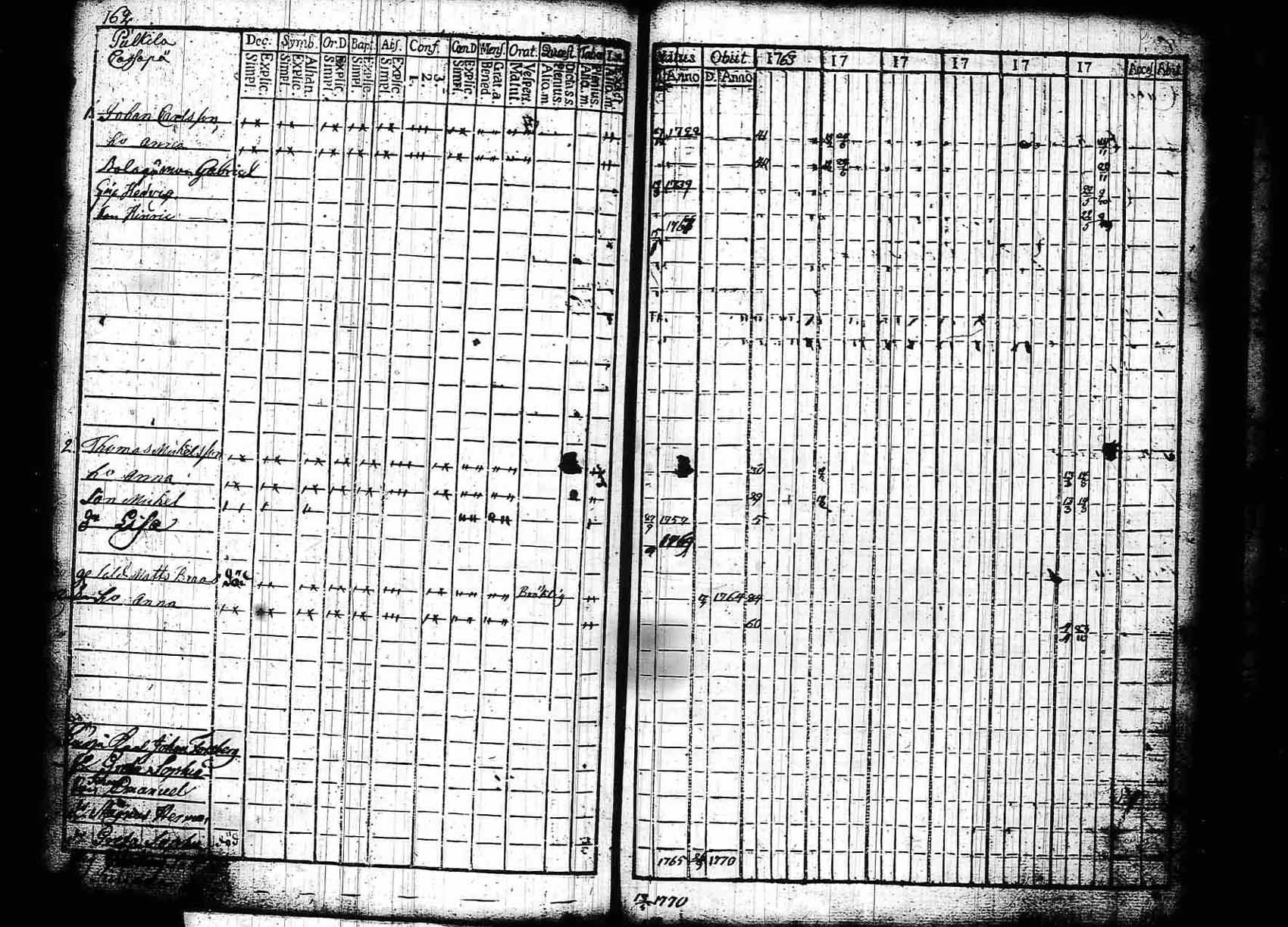[ kuvat/162.jpg ]