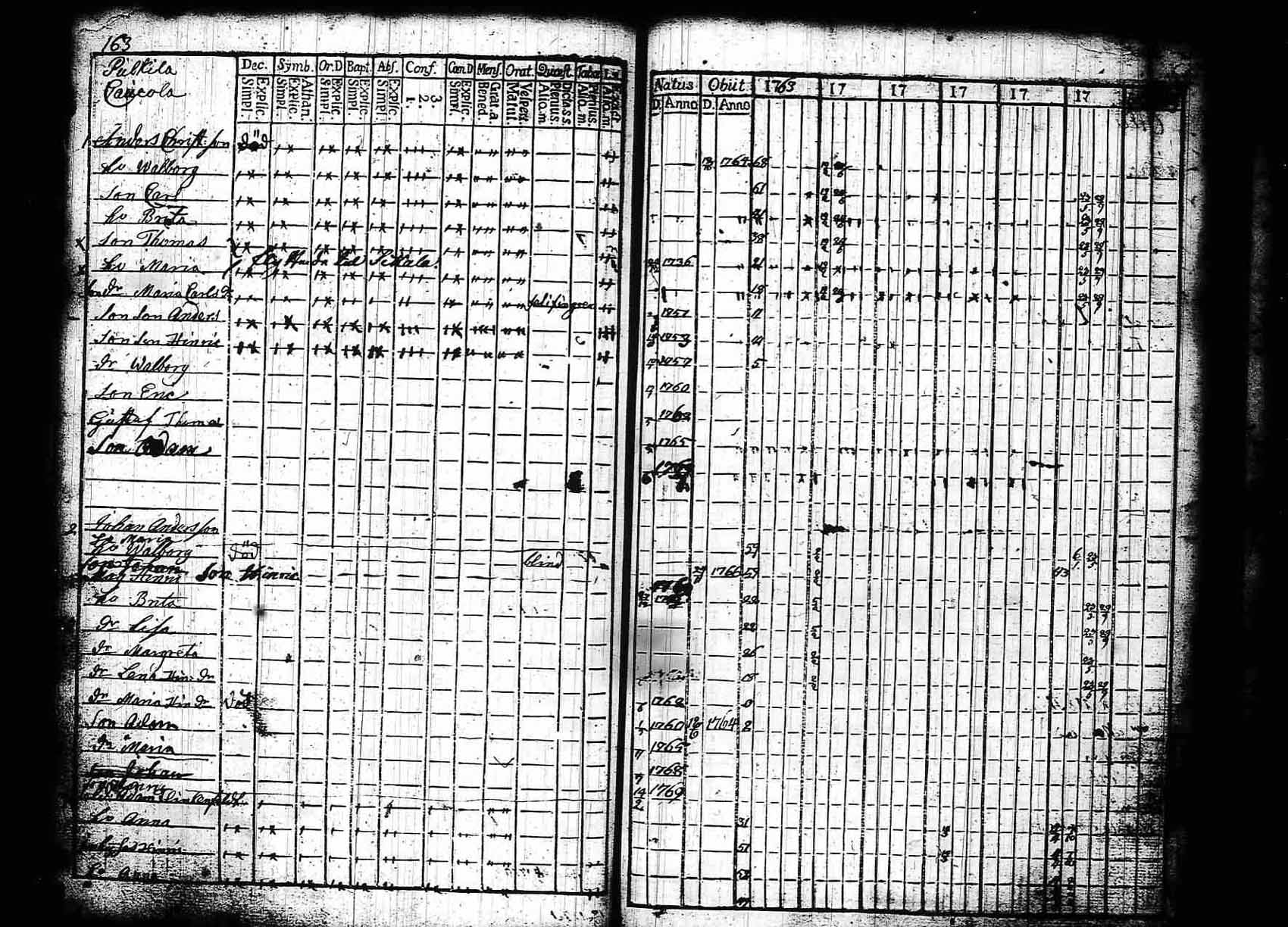 [ kuvat/163.jpg ]