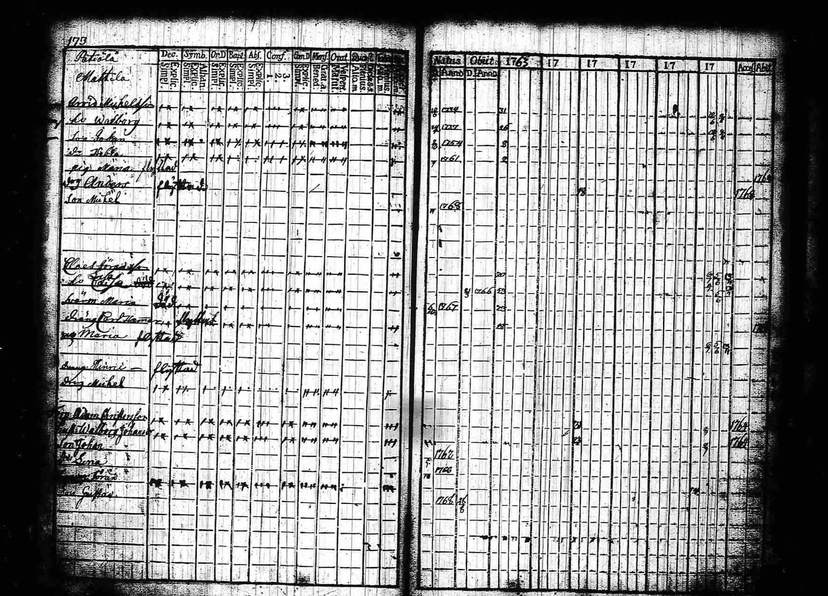[ kuvat/173.jpg ]