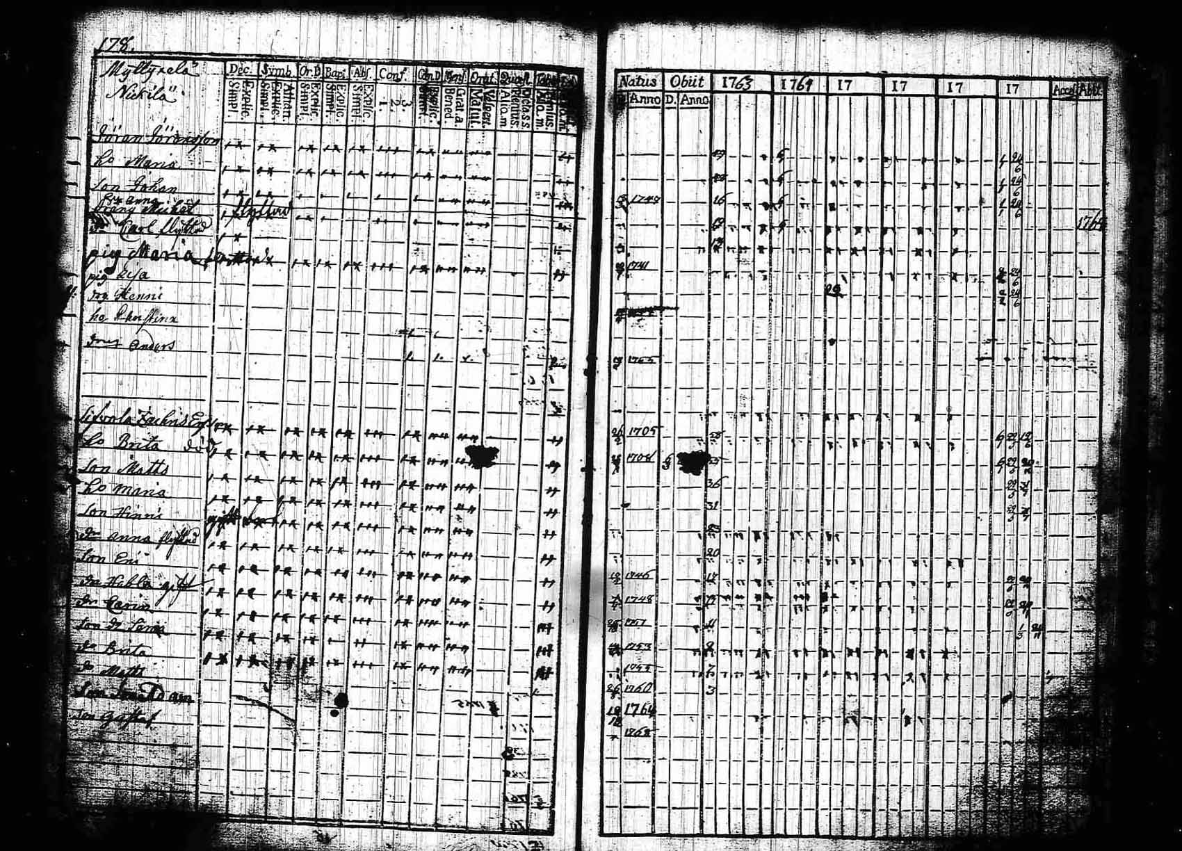 [ kuvat/178.jpg ]