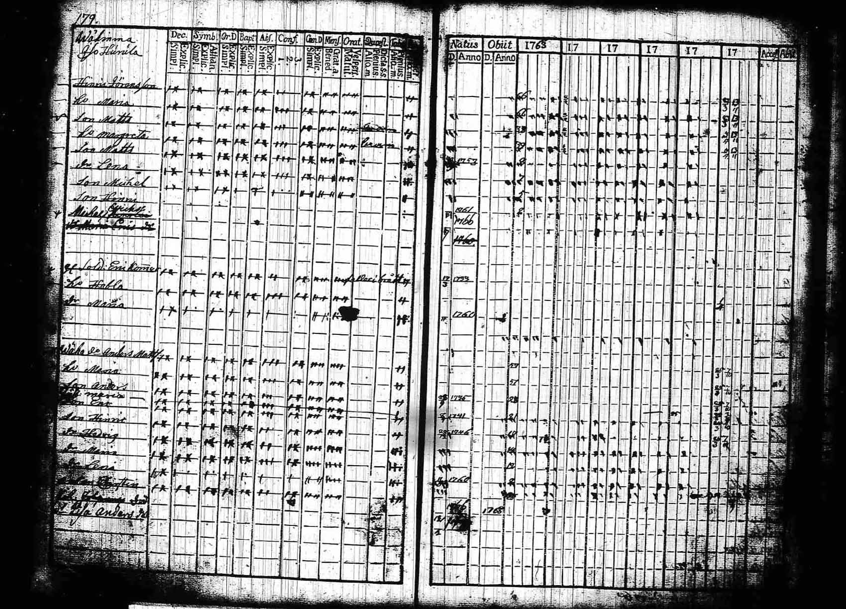 [ kuvat/179.jpg ]