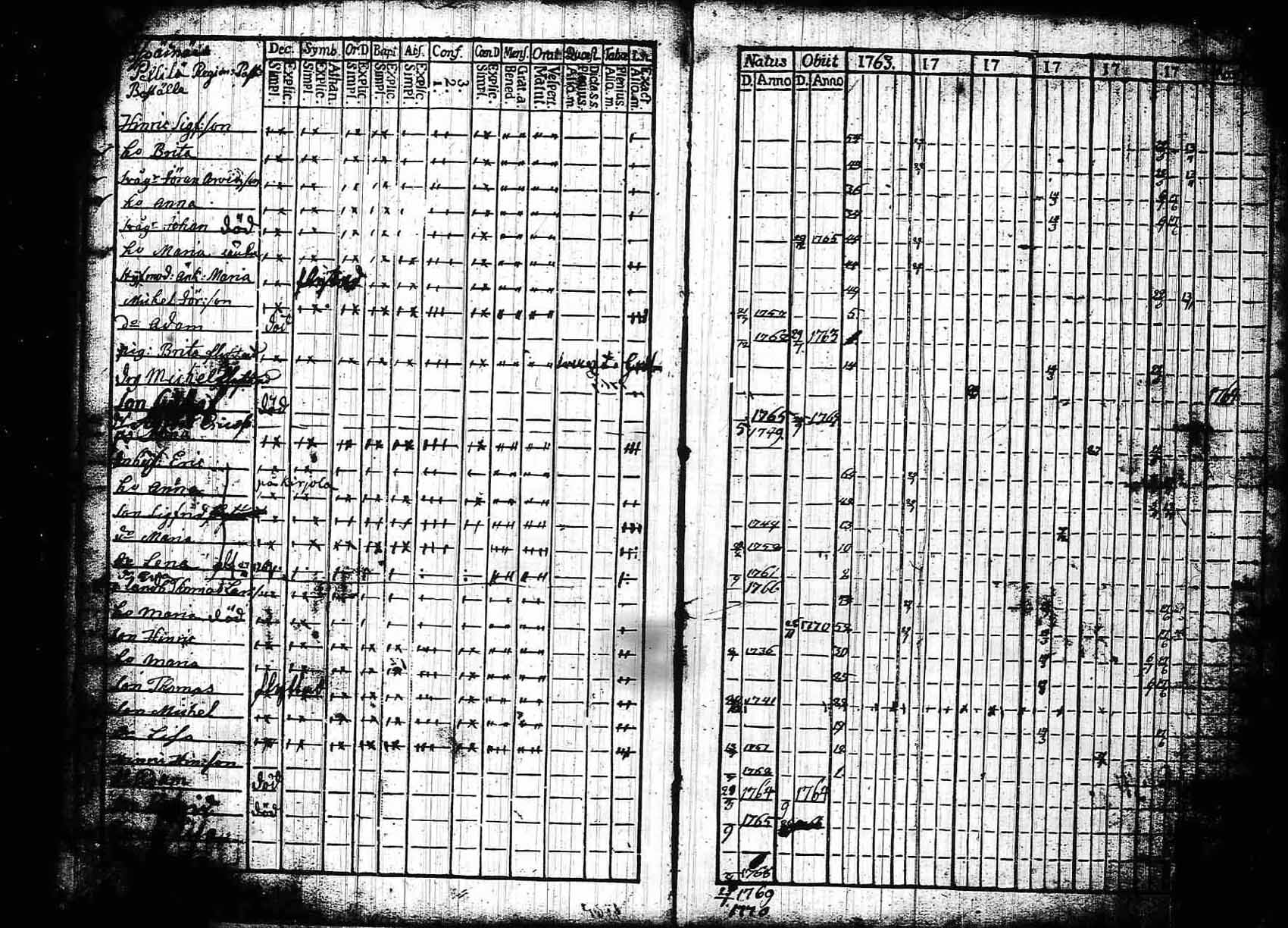 [ kuvat/191.jpg ]
