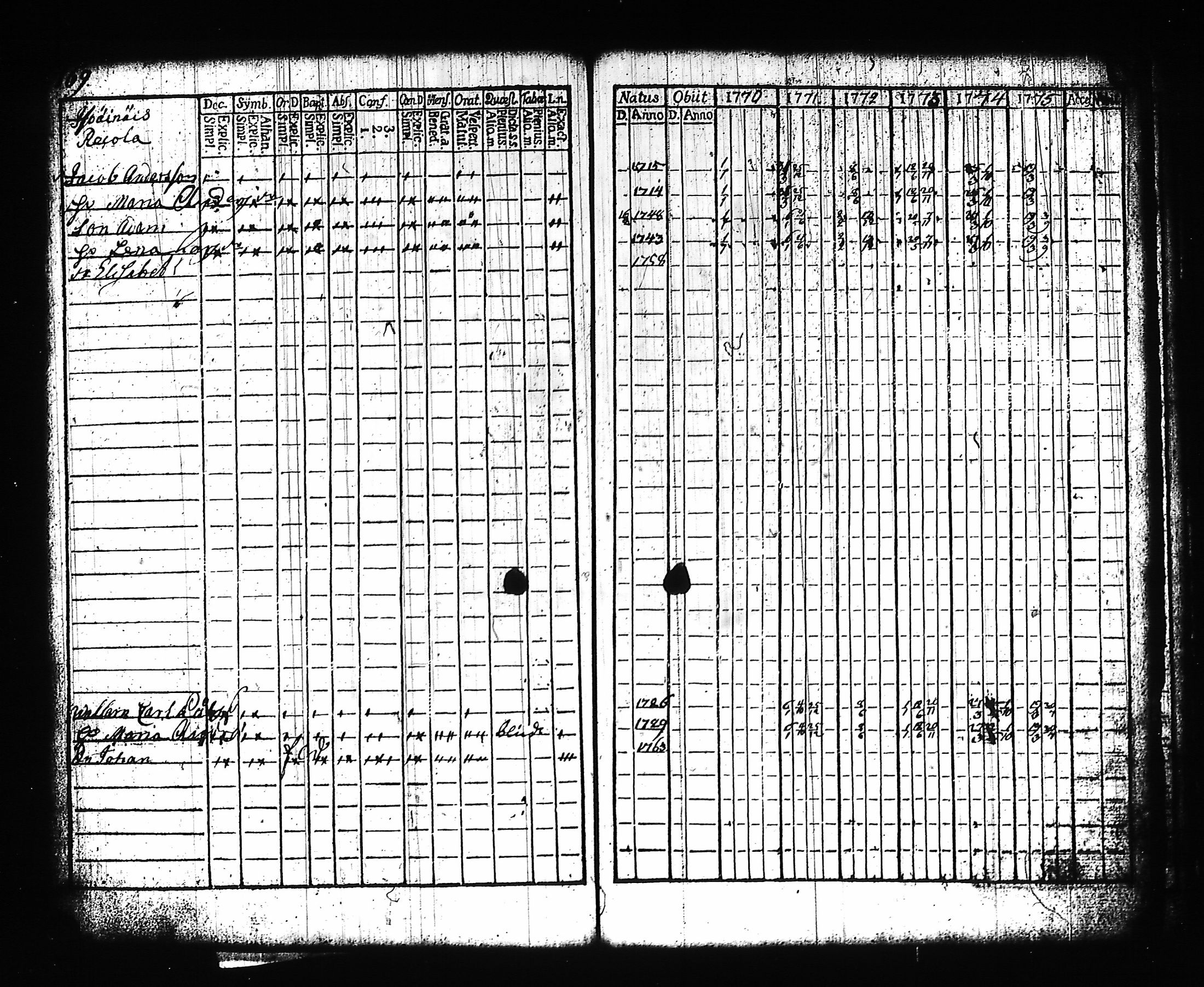 [ kuvat/172.jpg ]