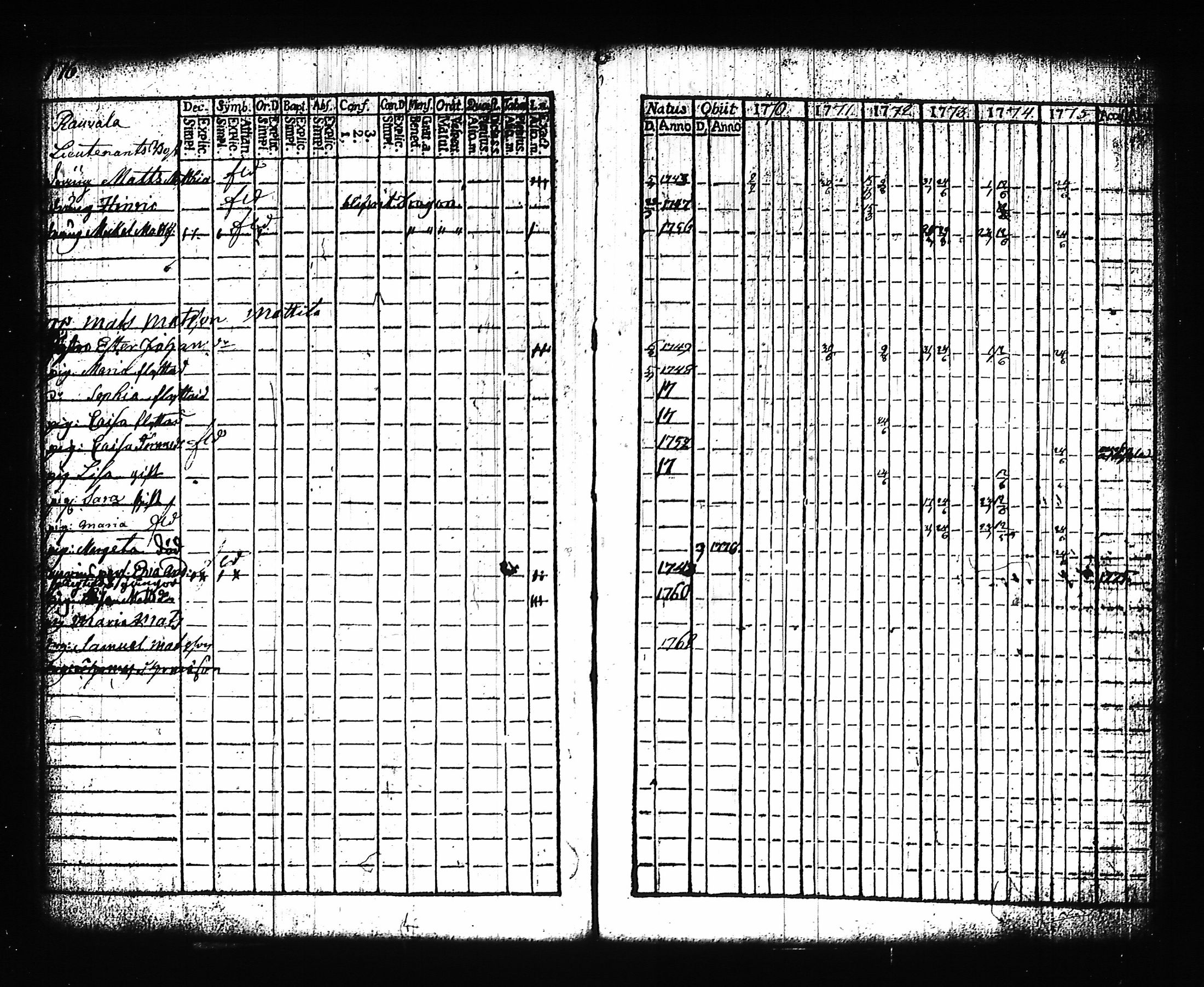 [ kuvat/179.jpg ]