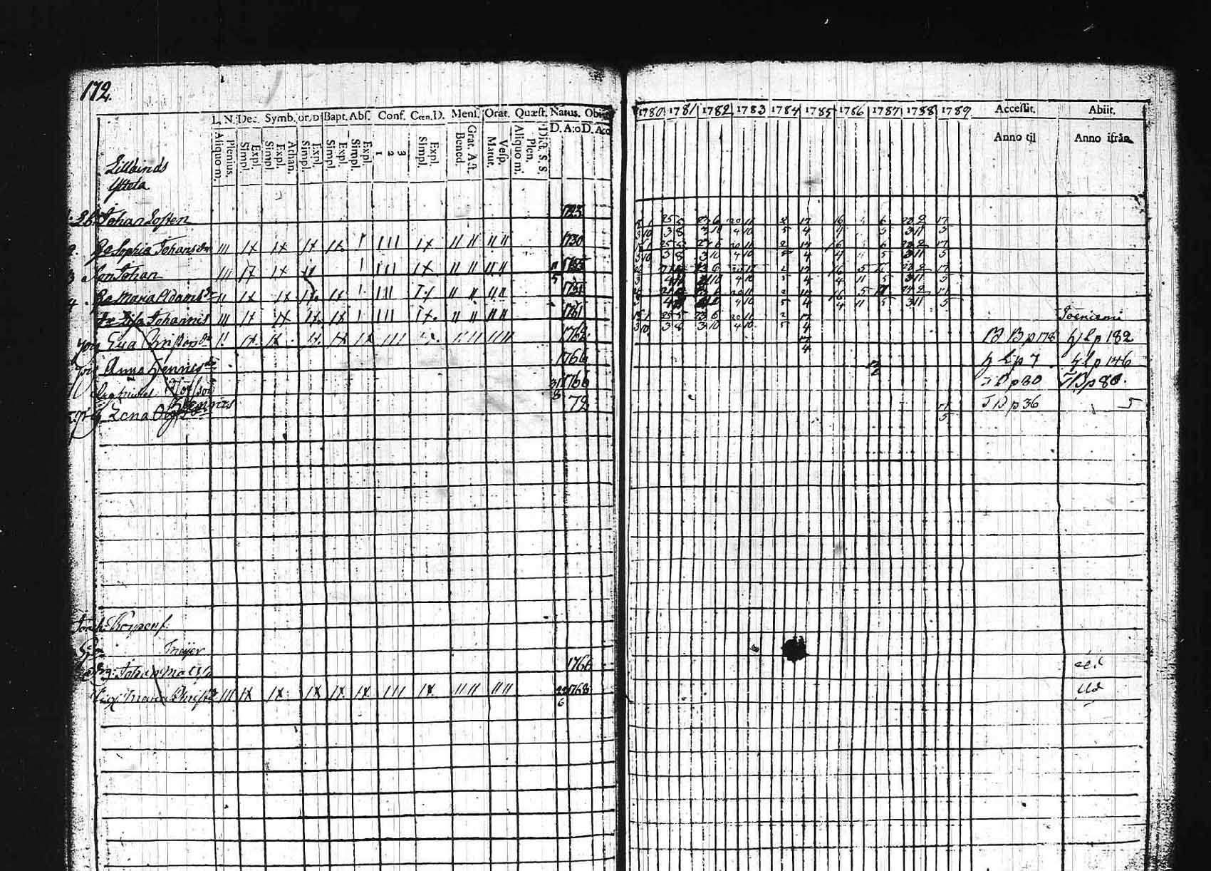 [ kuvat/170.jpg ]