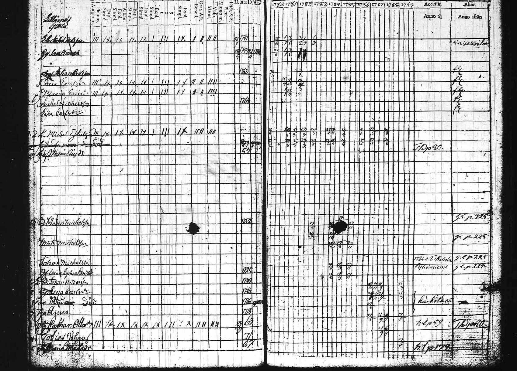 [ kuvat/171.jpg ]