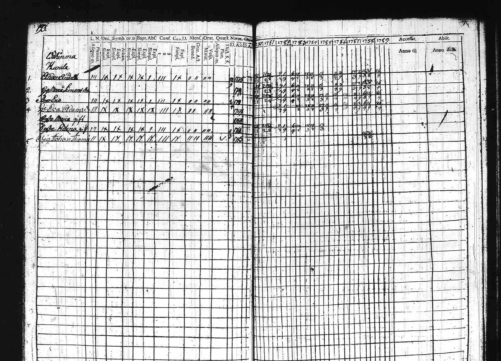 [ kuvat/190.jpg ]