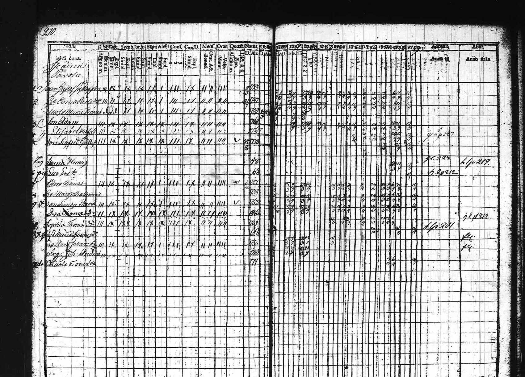 [ kuvat/207.jpg ]