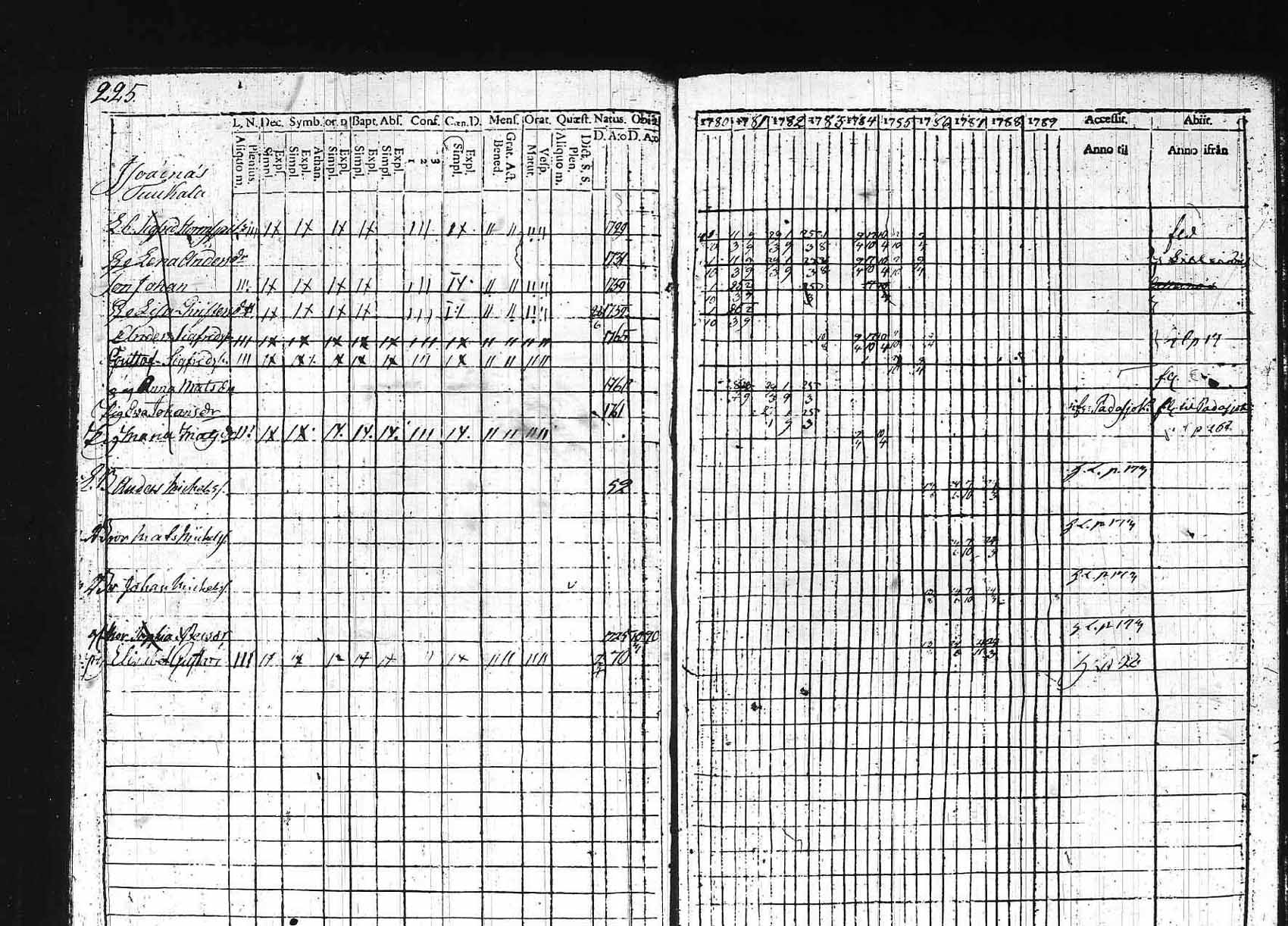 [ kuvat/222.jpg ]