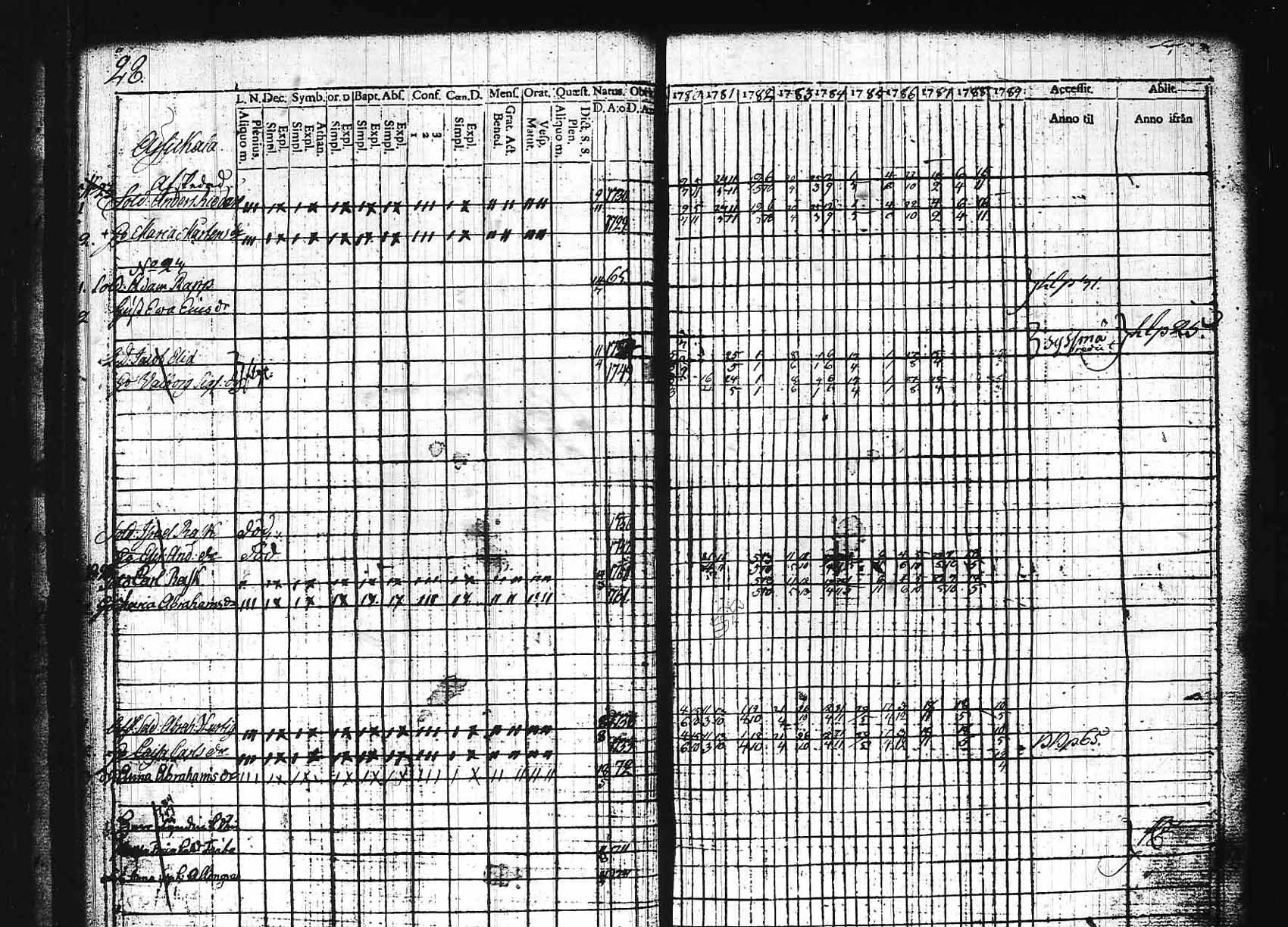 [ kuvat/255.jpg ]
