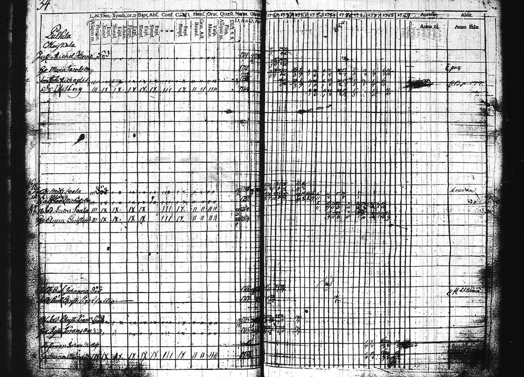 [ kuvat/261.jpg ]