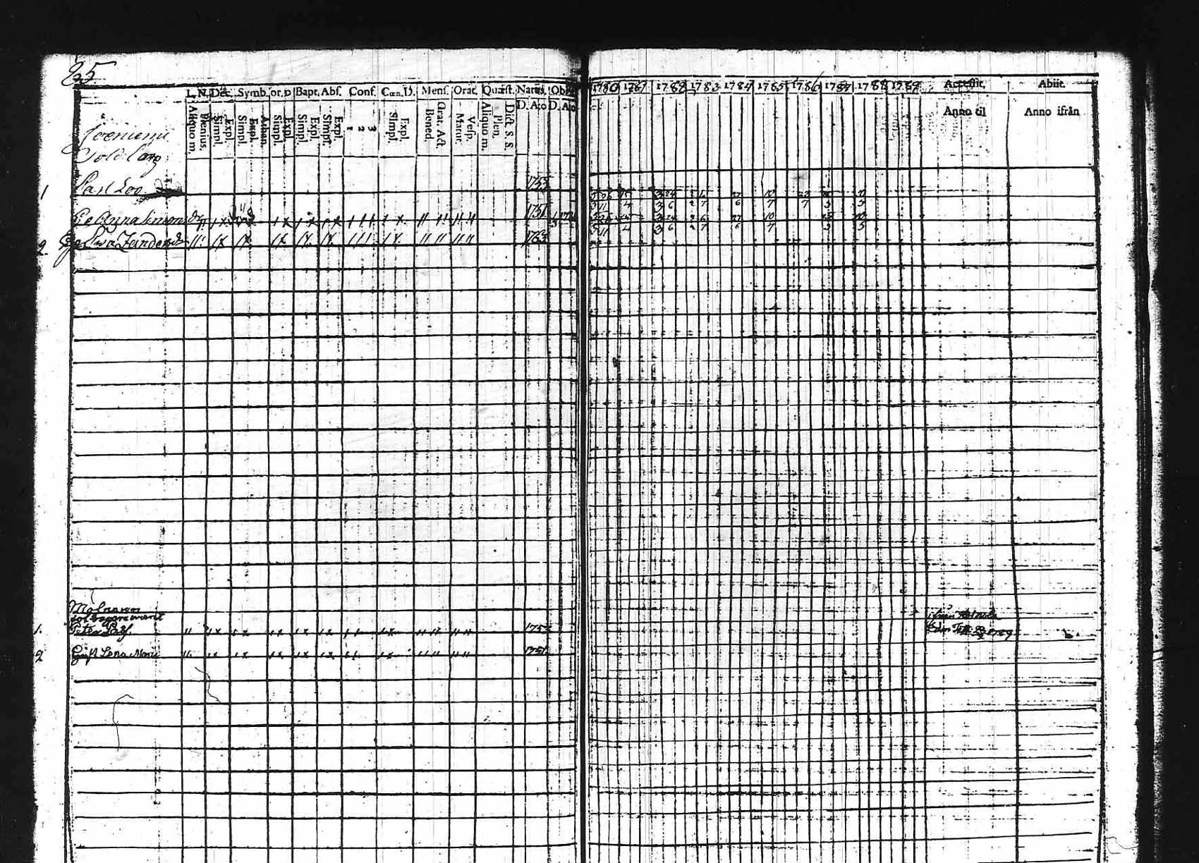 [ kuvat/312.jpg ]
