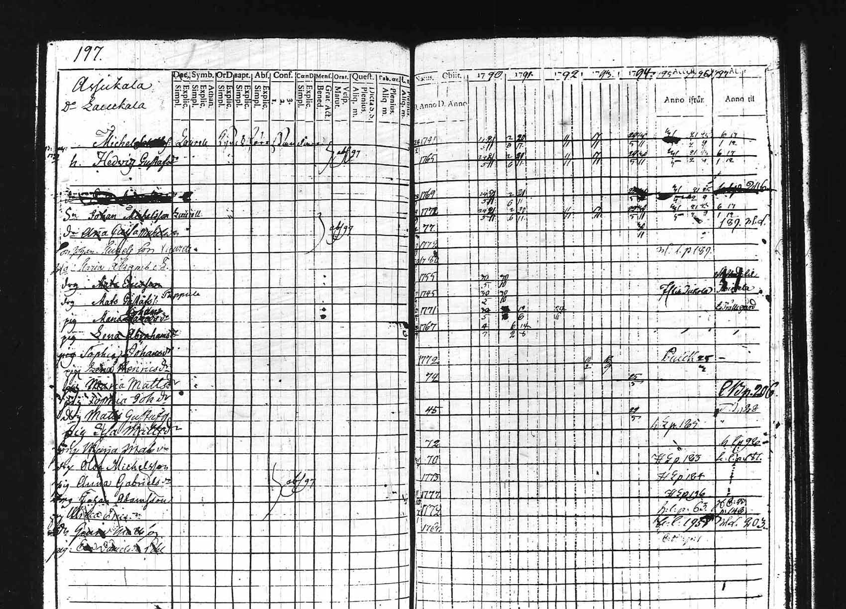 [ kuvat/195.jpg ]