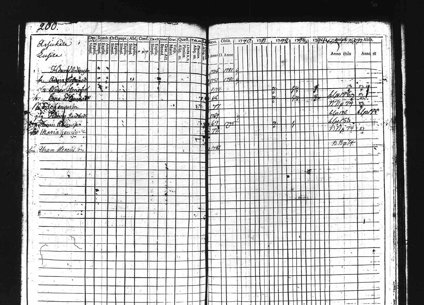 [ kuvat/198.jpg ]
