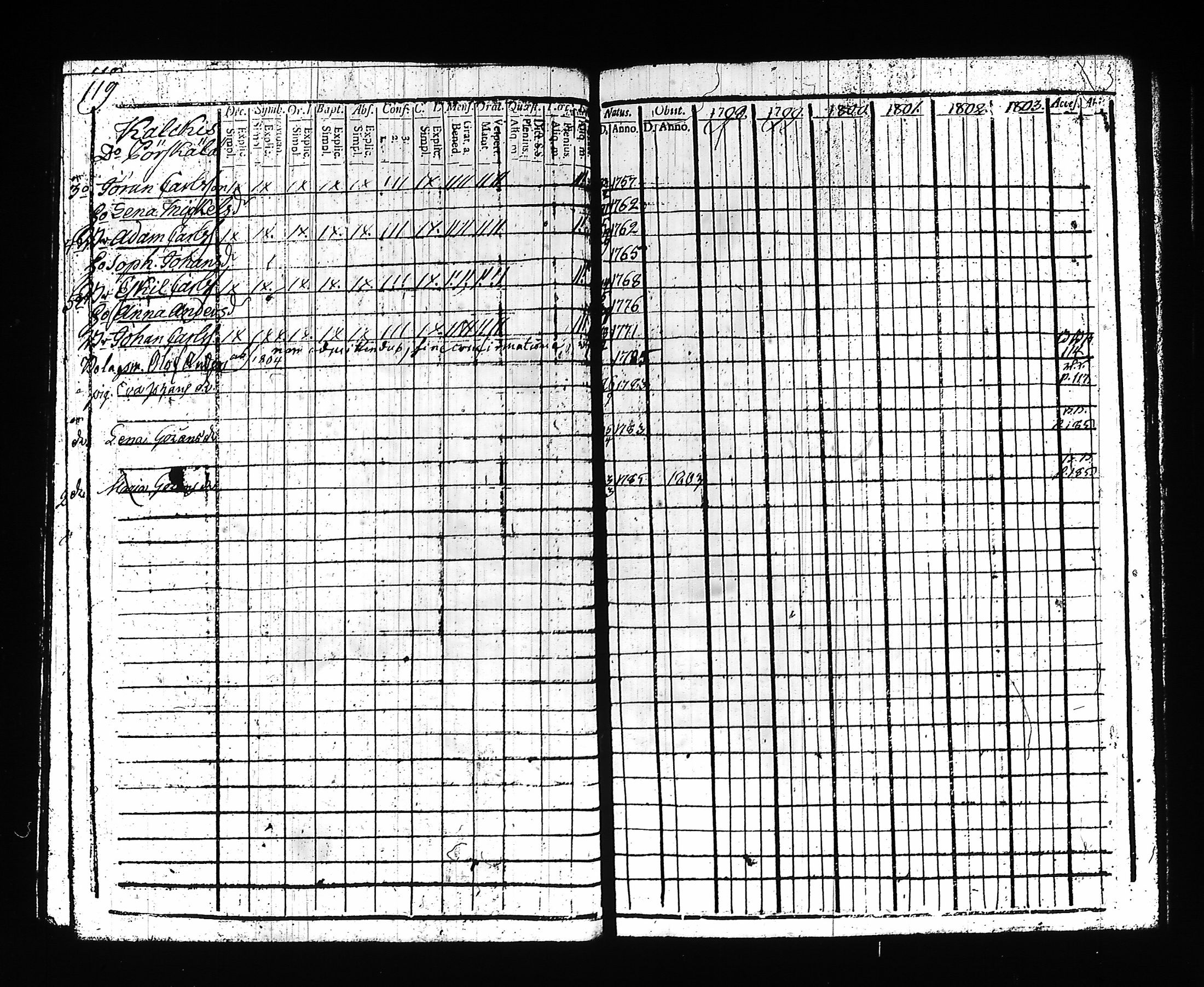 [ kuvat/122.jpg ]