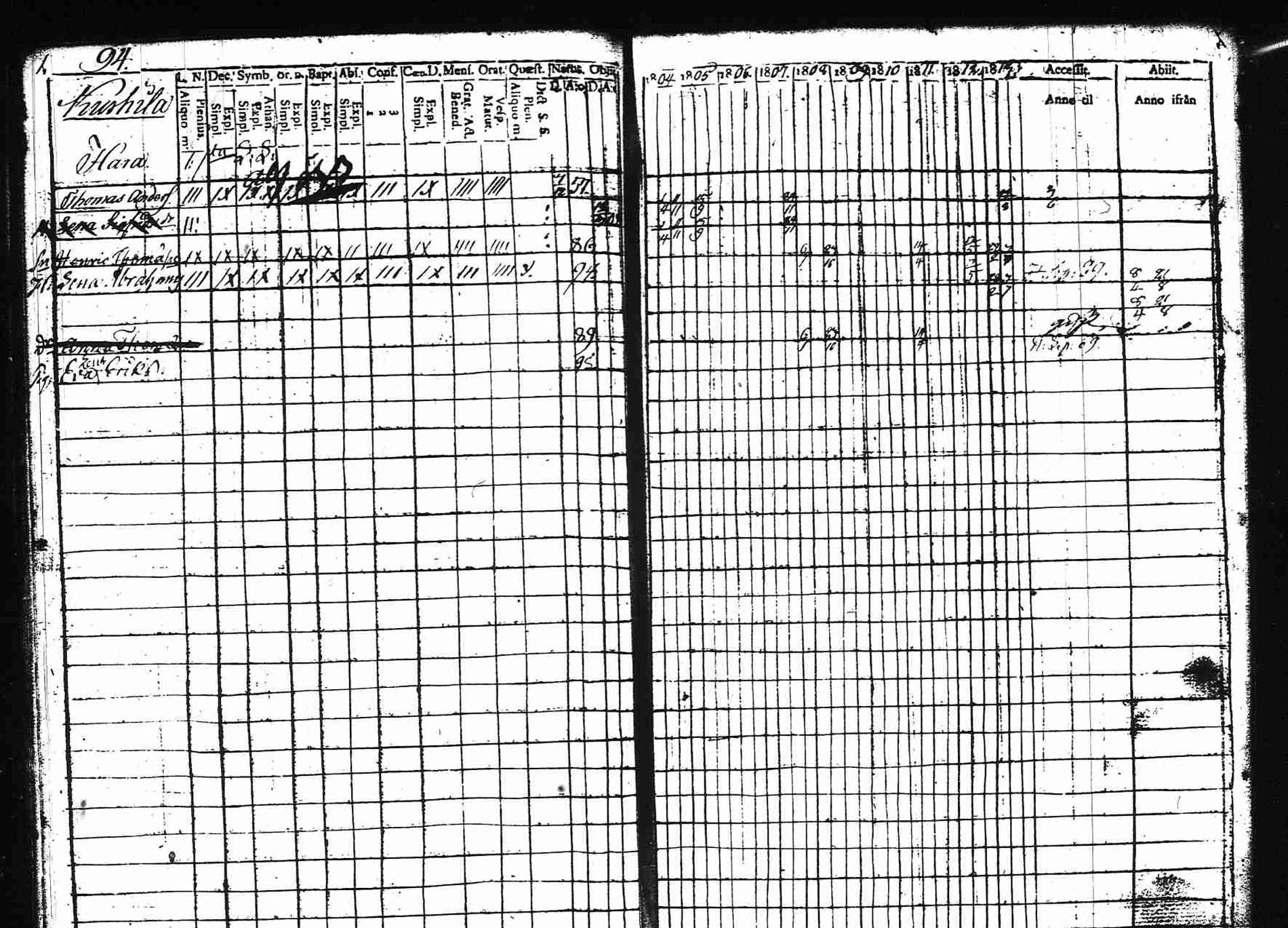 [ kuvat/96.jpg ]