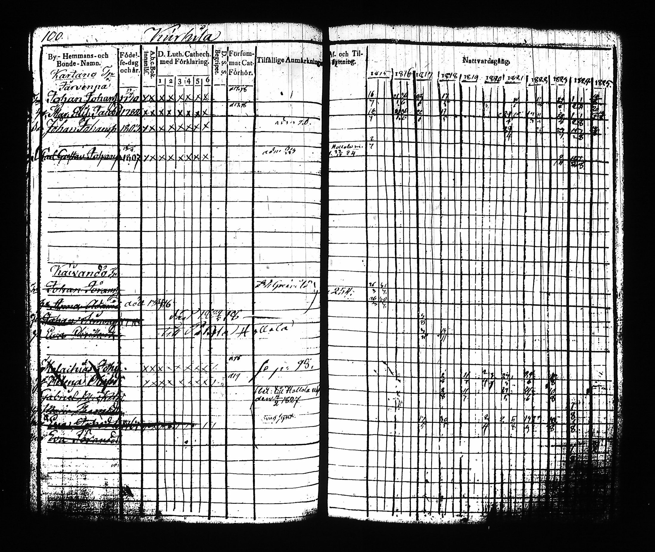 [ kuvat/104.jpg ]
