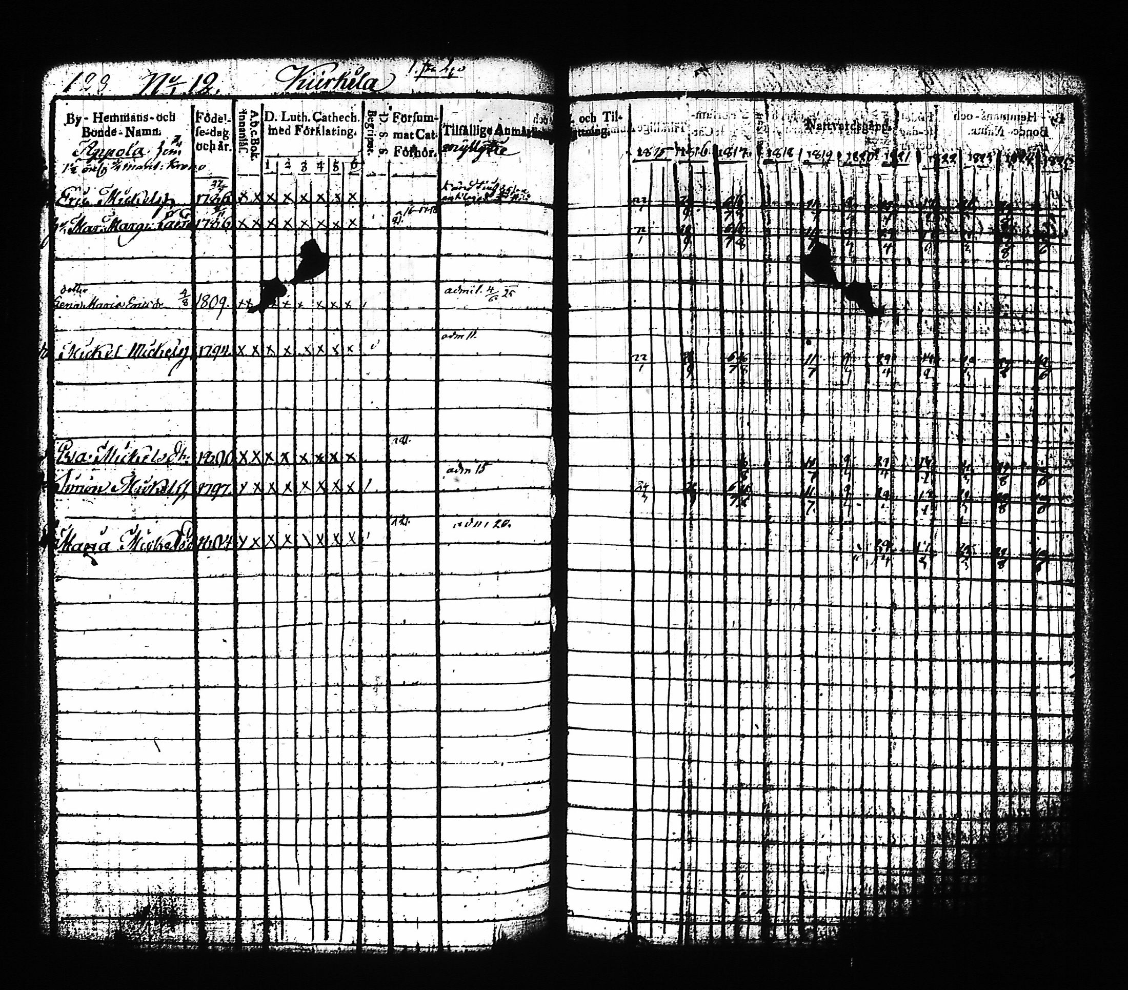 [ kuvat/131.jpg ]