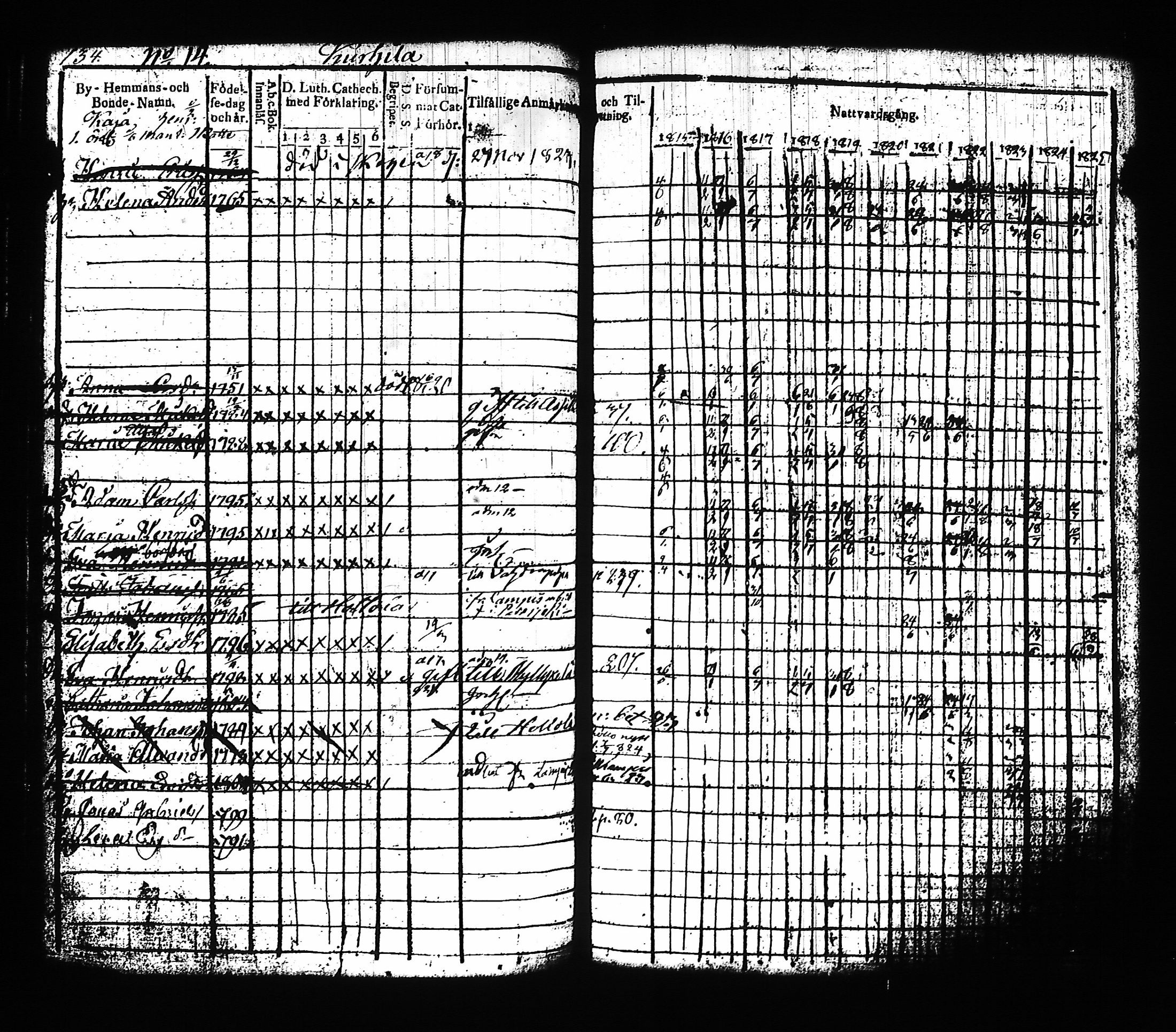 [ kuvat/135.jpg ]