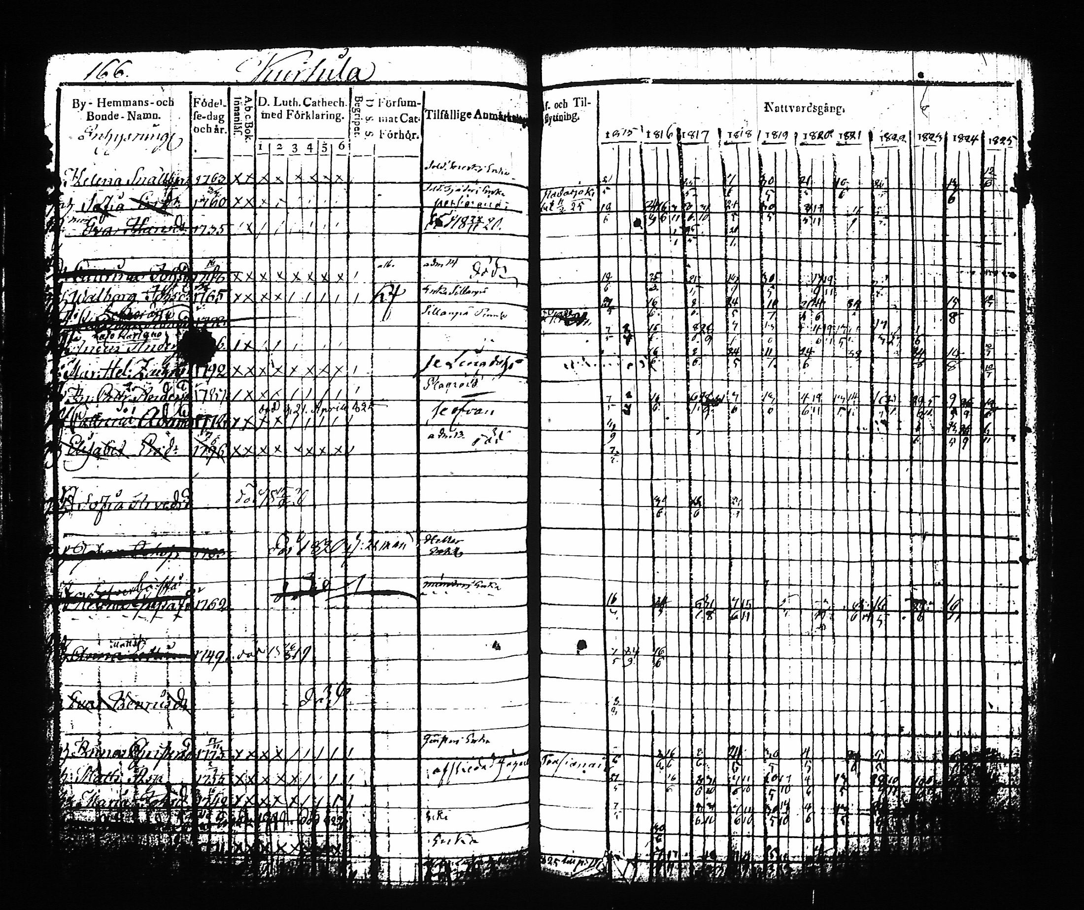 [ kuvat/167.jpg ]