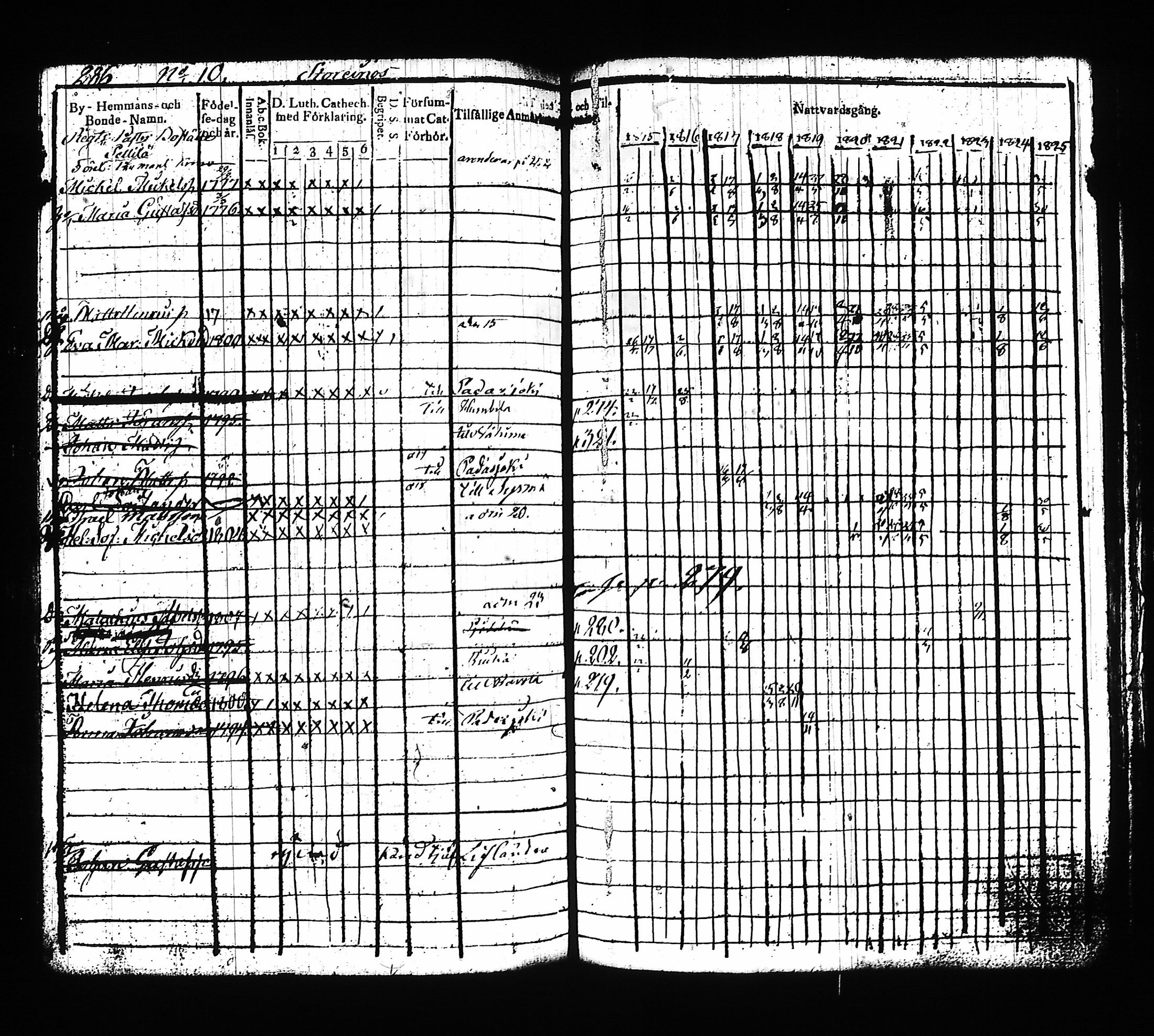 [ kuvat/275.jpg ]