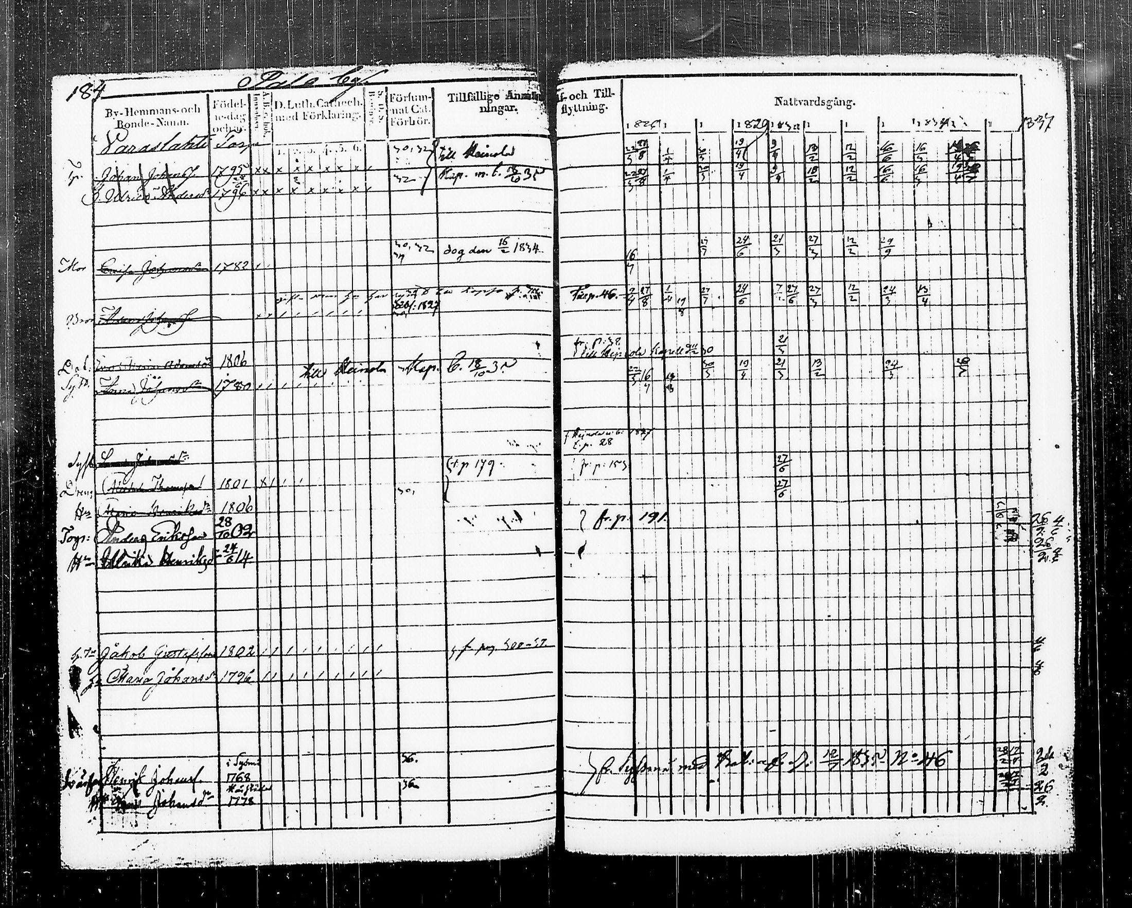 [ kuvat/190.jpg ]