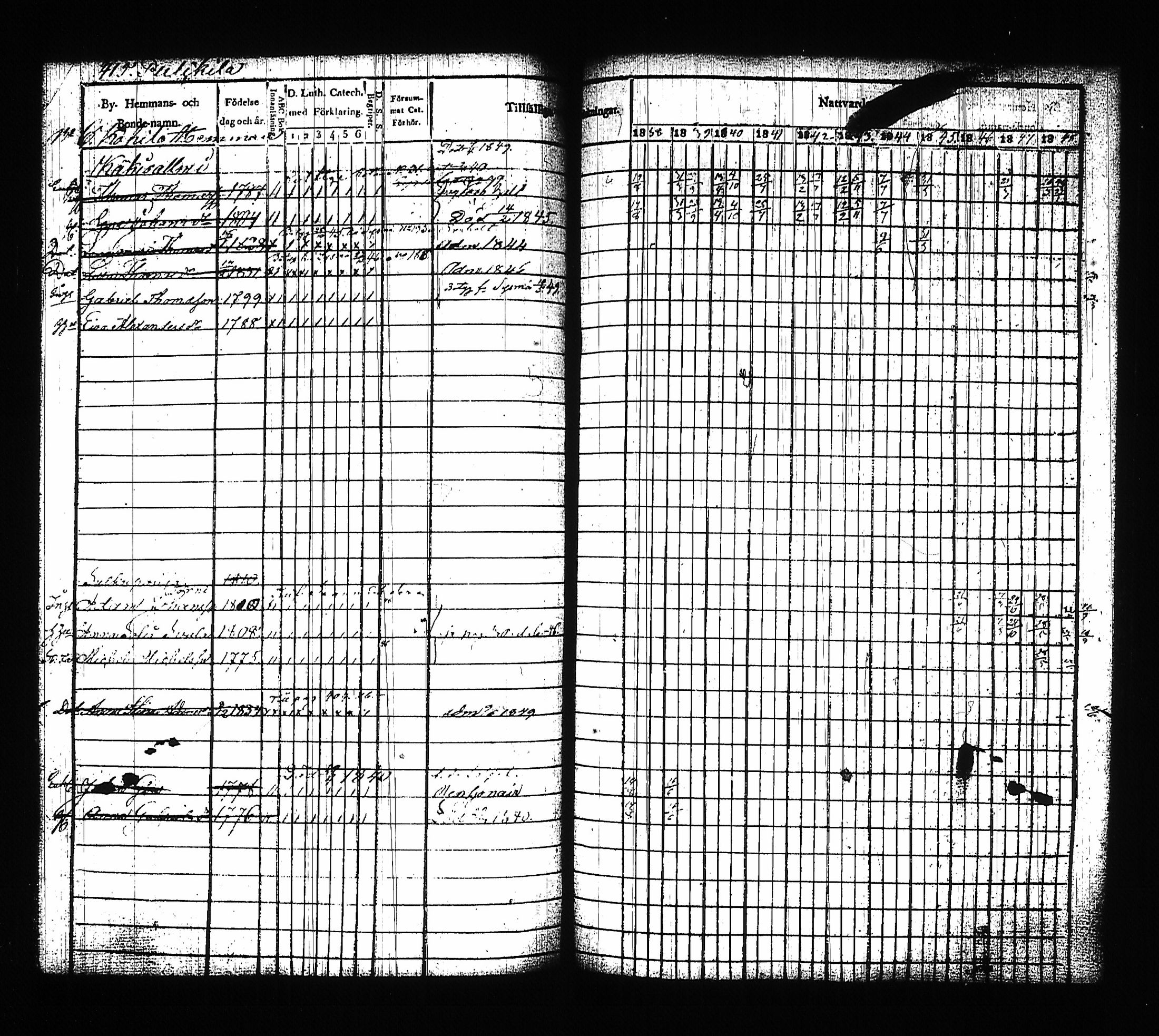 [ kuvat/415.jpg ]
