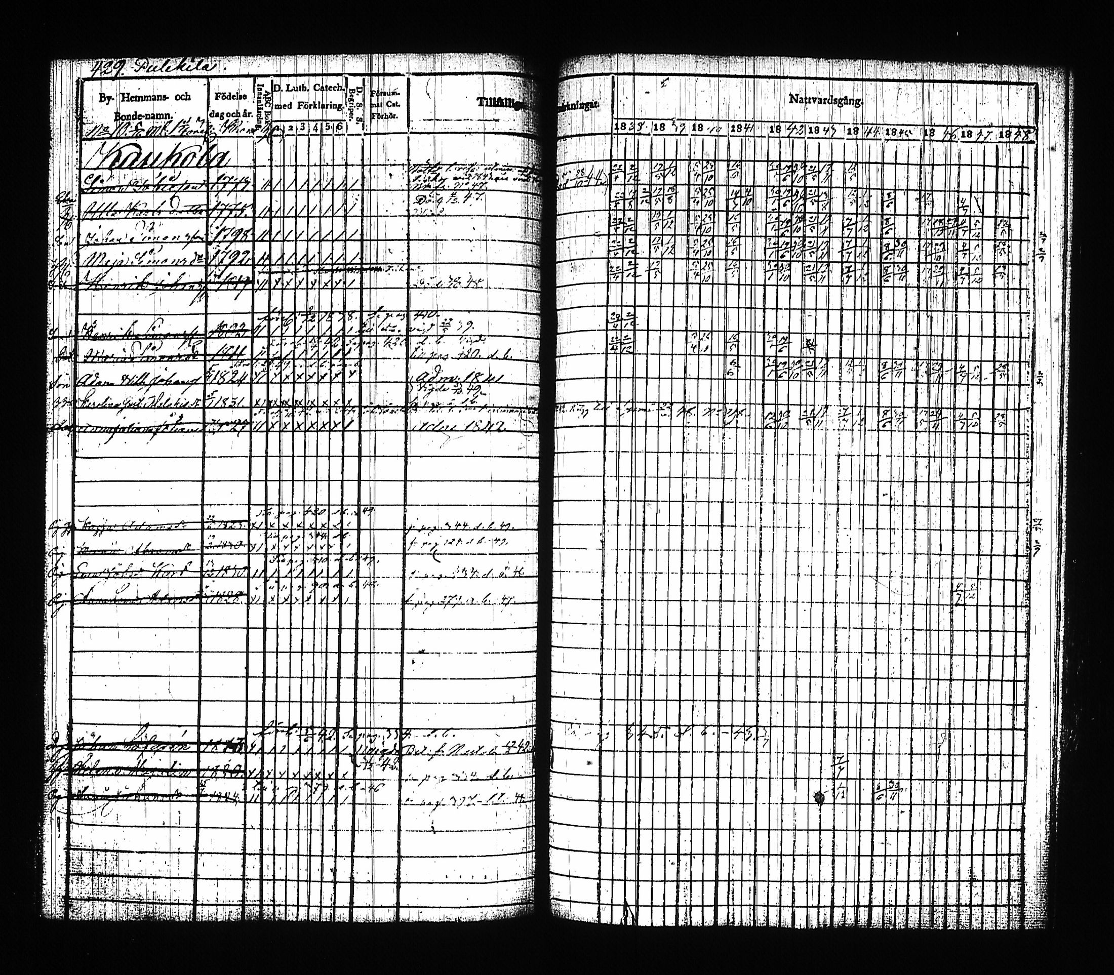 [ kuvat/429.jpg ]