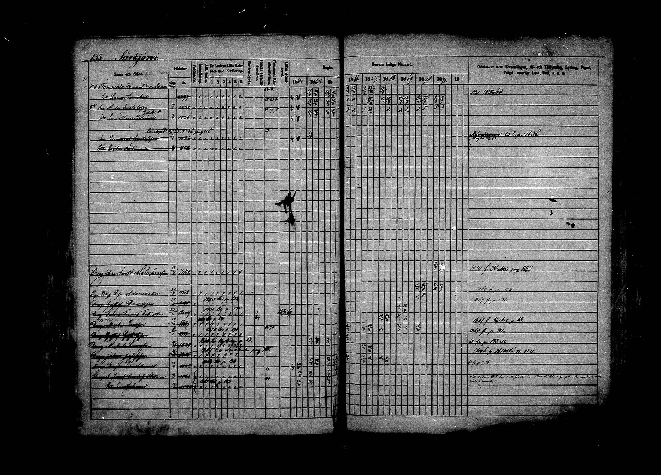 [ kuvat/129.jpg ]