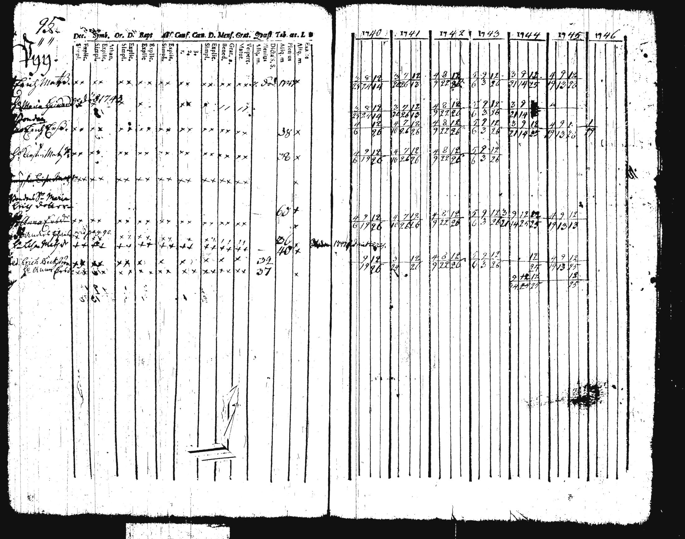 [ kuvat/102.jpg ]