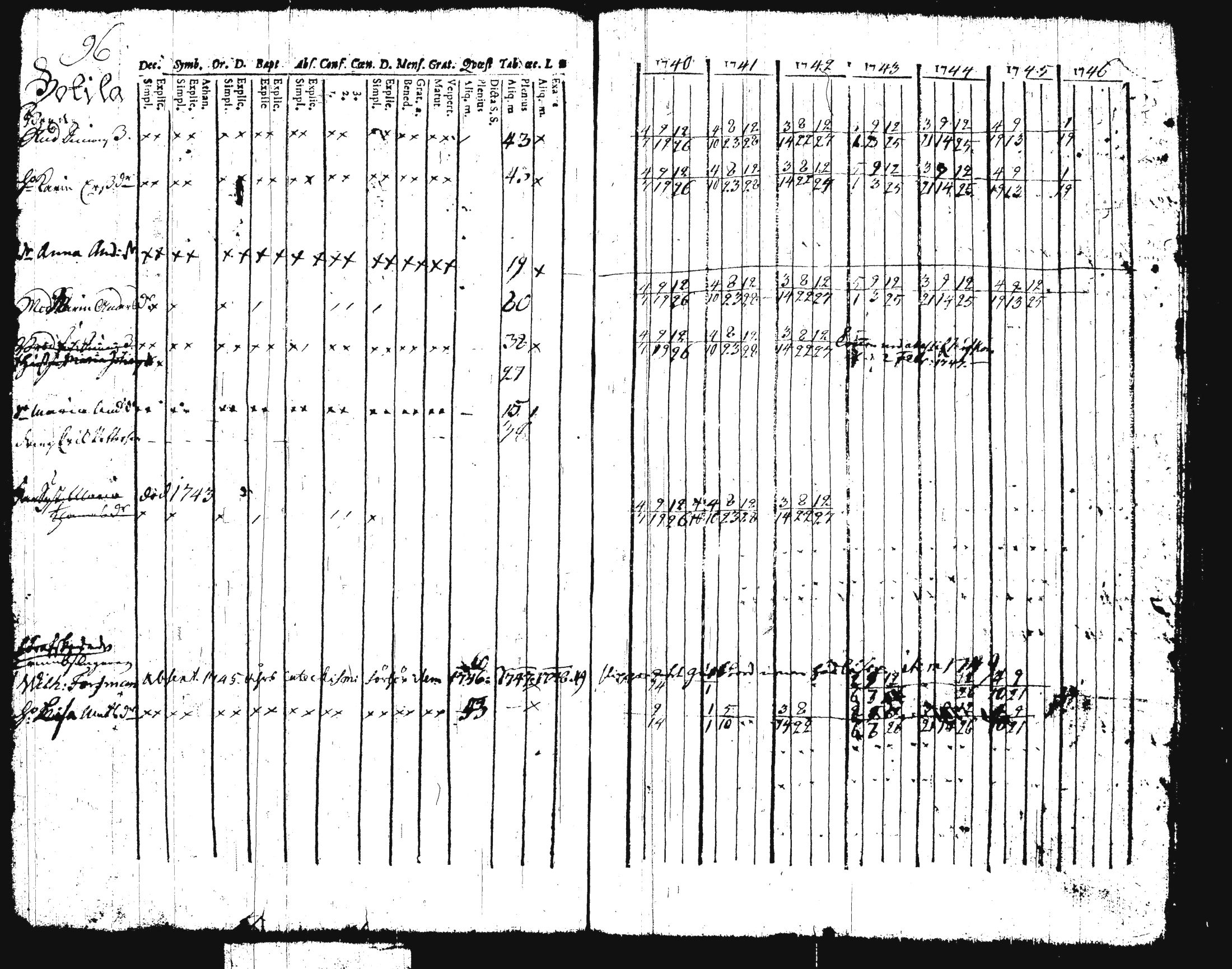 [ kuvat/103.jpg ]
