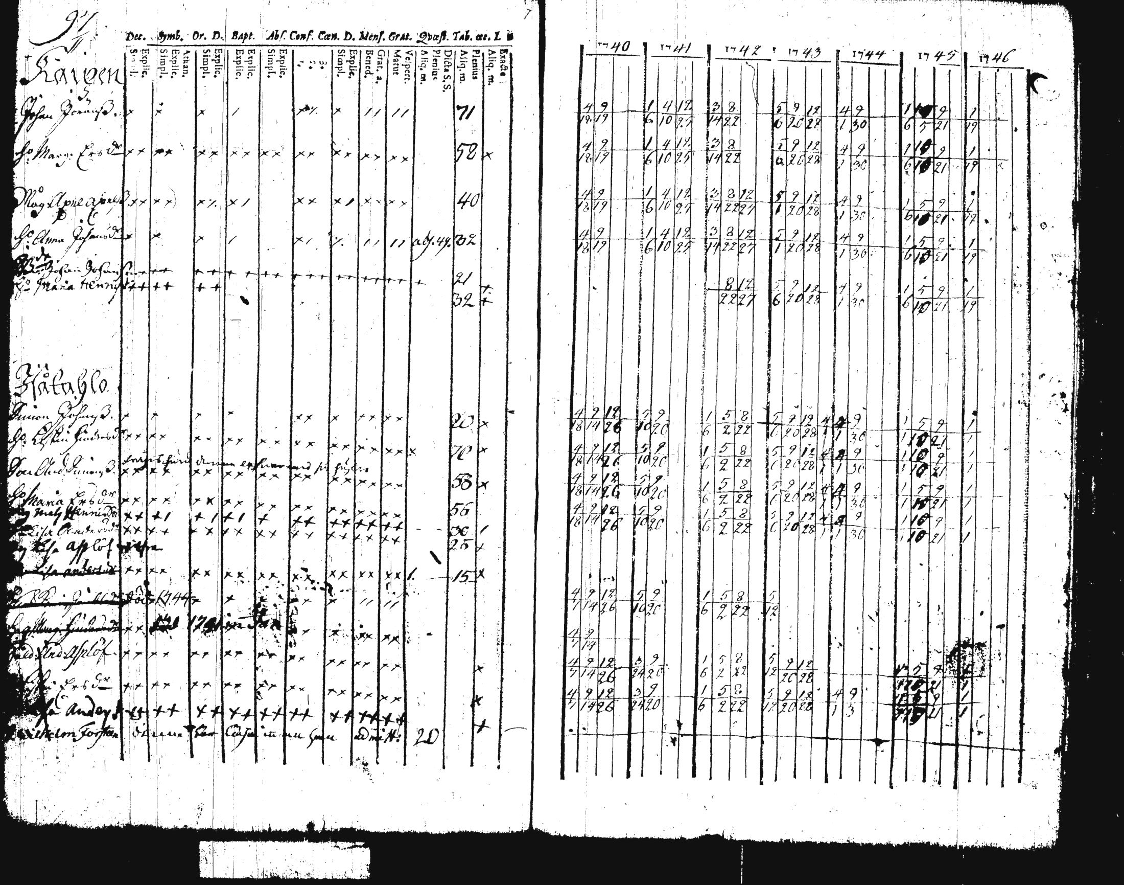 [ kuvat/104.jpg ]