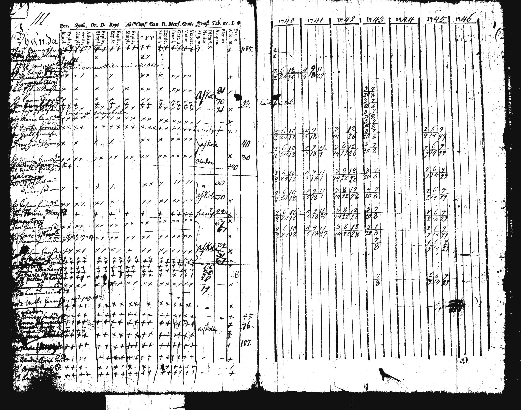 [ kuvat/118.jpg ]