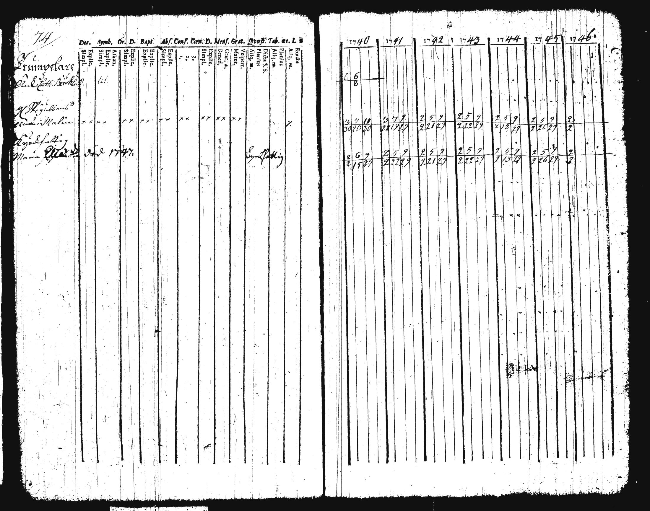 [ kuvat/81.jpg ]