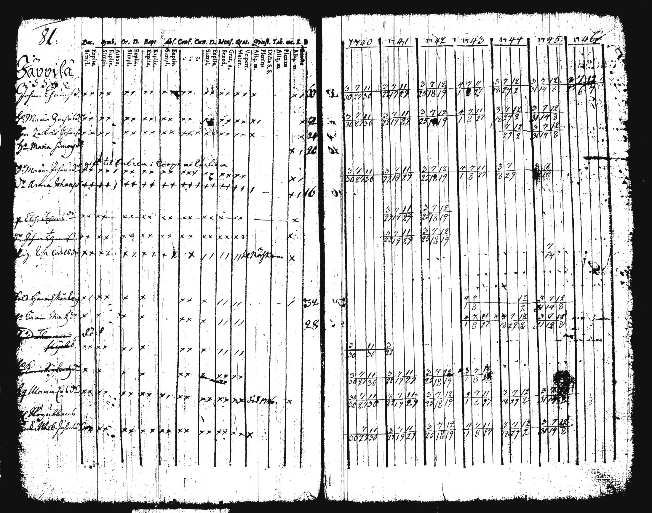 [ kuvat/88.jpg ]