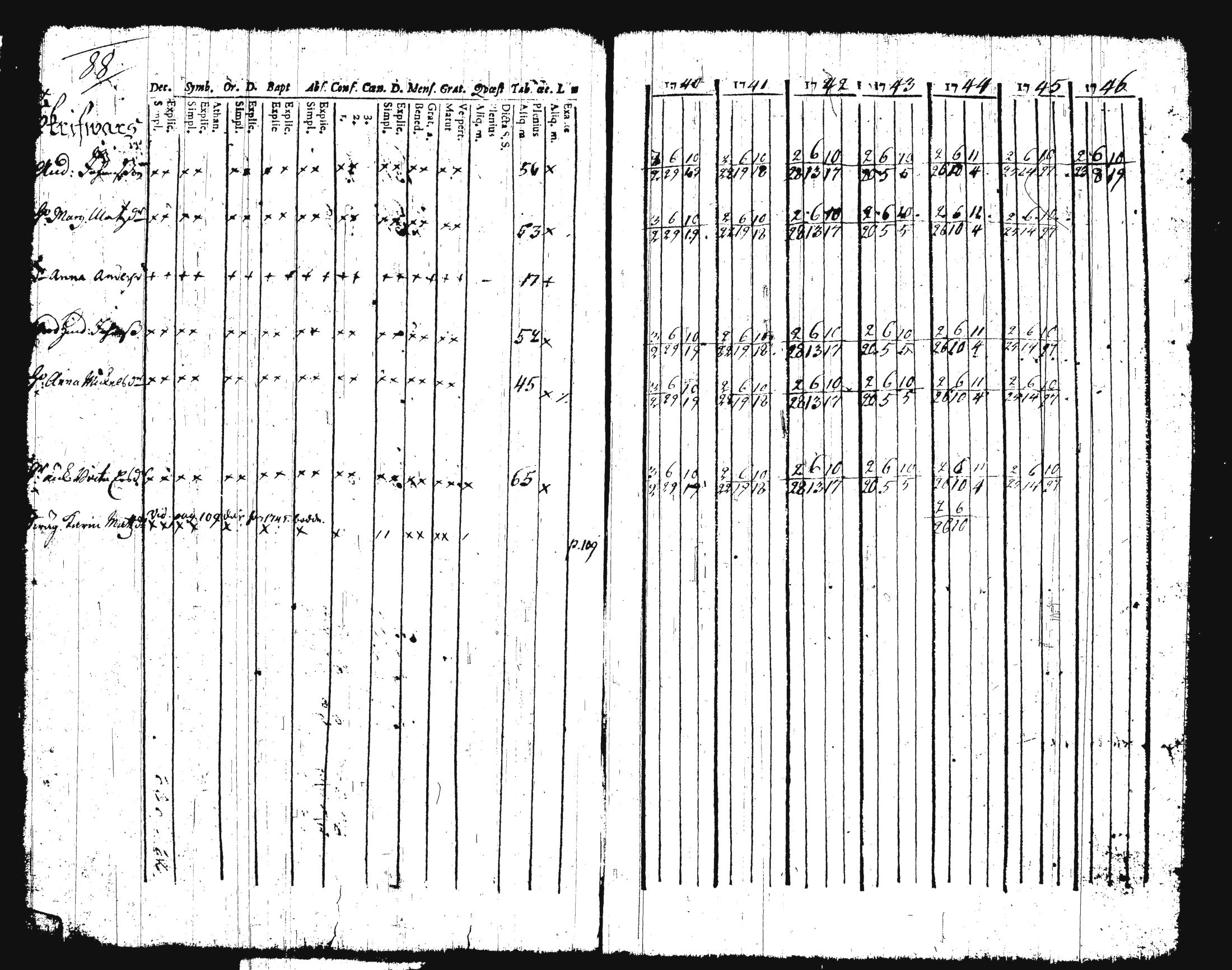 [ kuvat/95.jpg ]