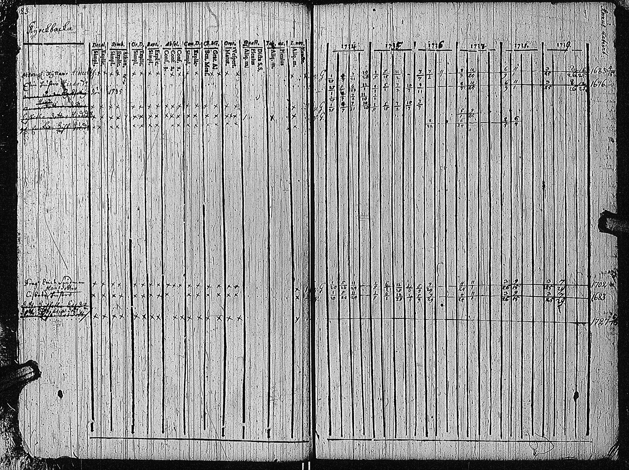 [ kuvat/32.jpg ]